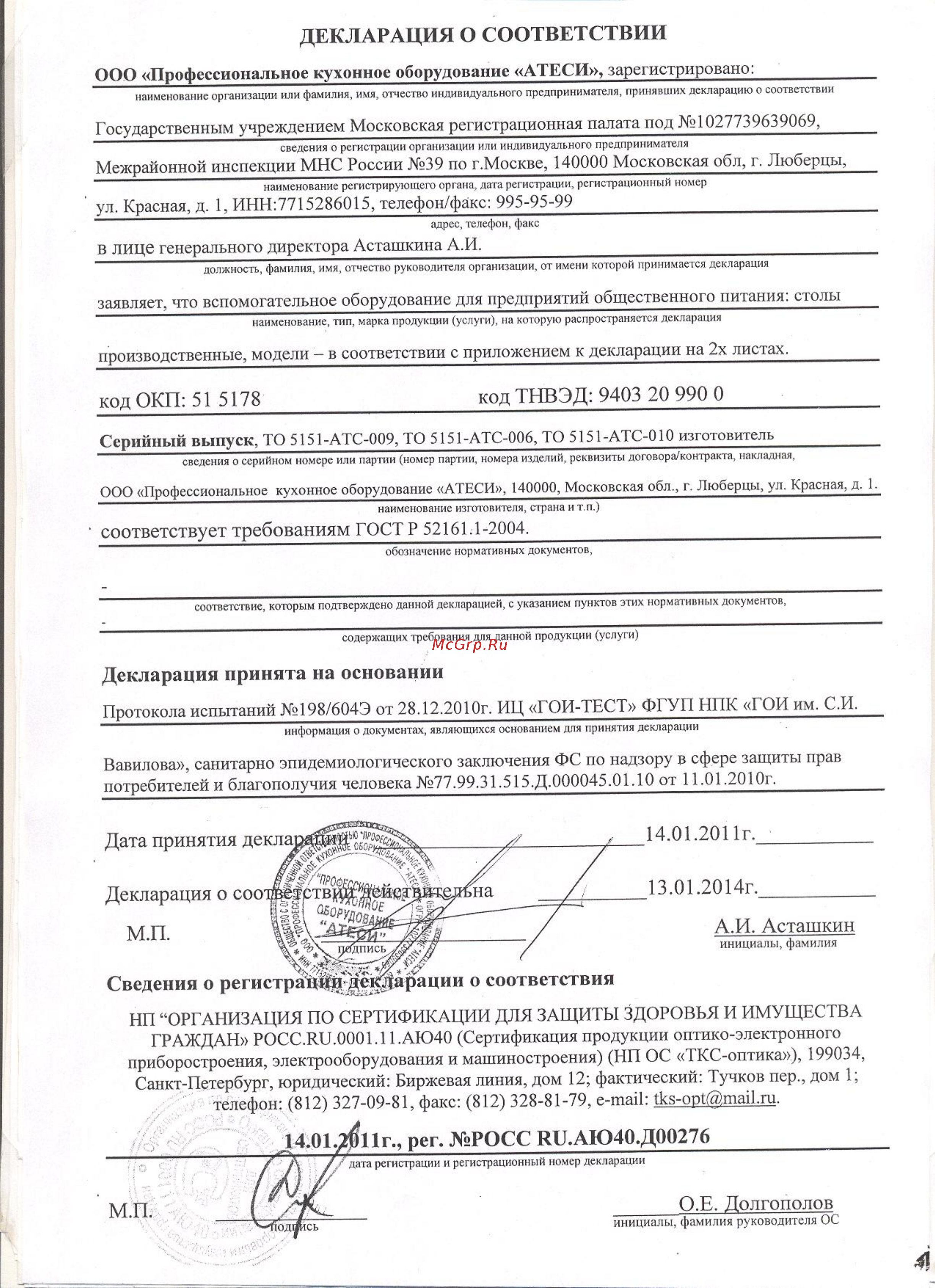 ATESY СП-3/1200/700 Сертификат онлайн