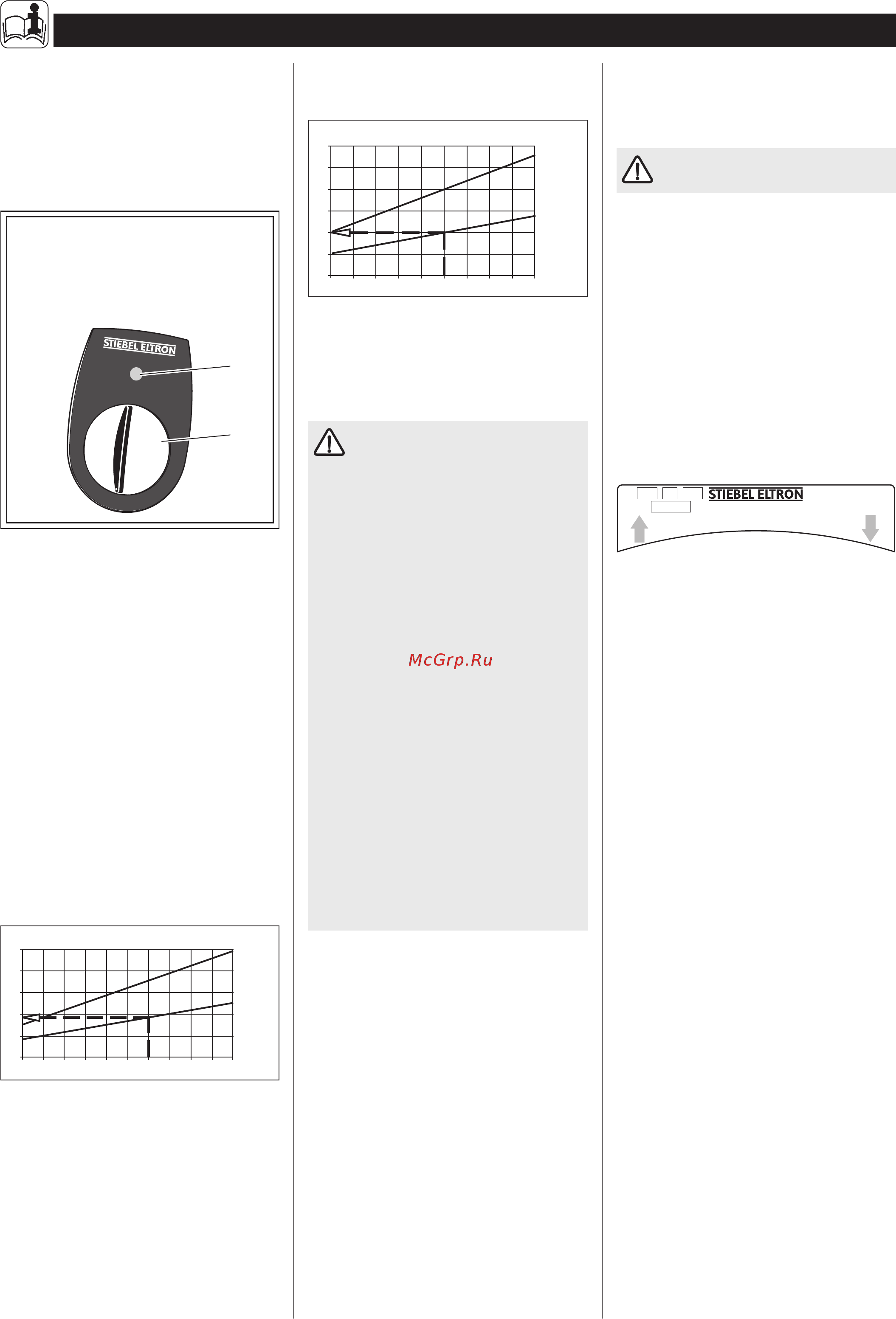 Stiebel Eltron SHU 10 Sli (бак из меди) [4/34] Gebrauchsanleitun