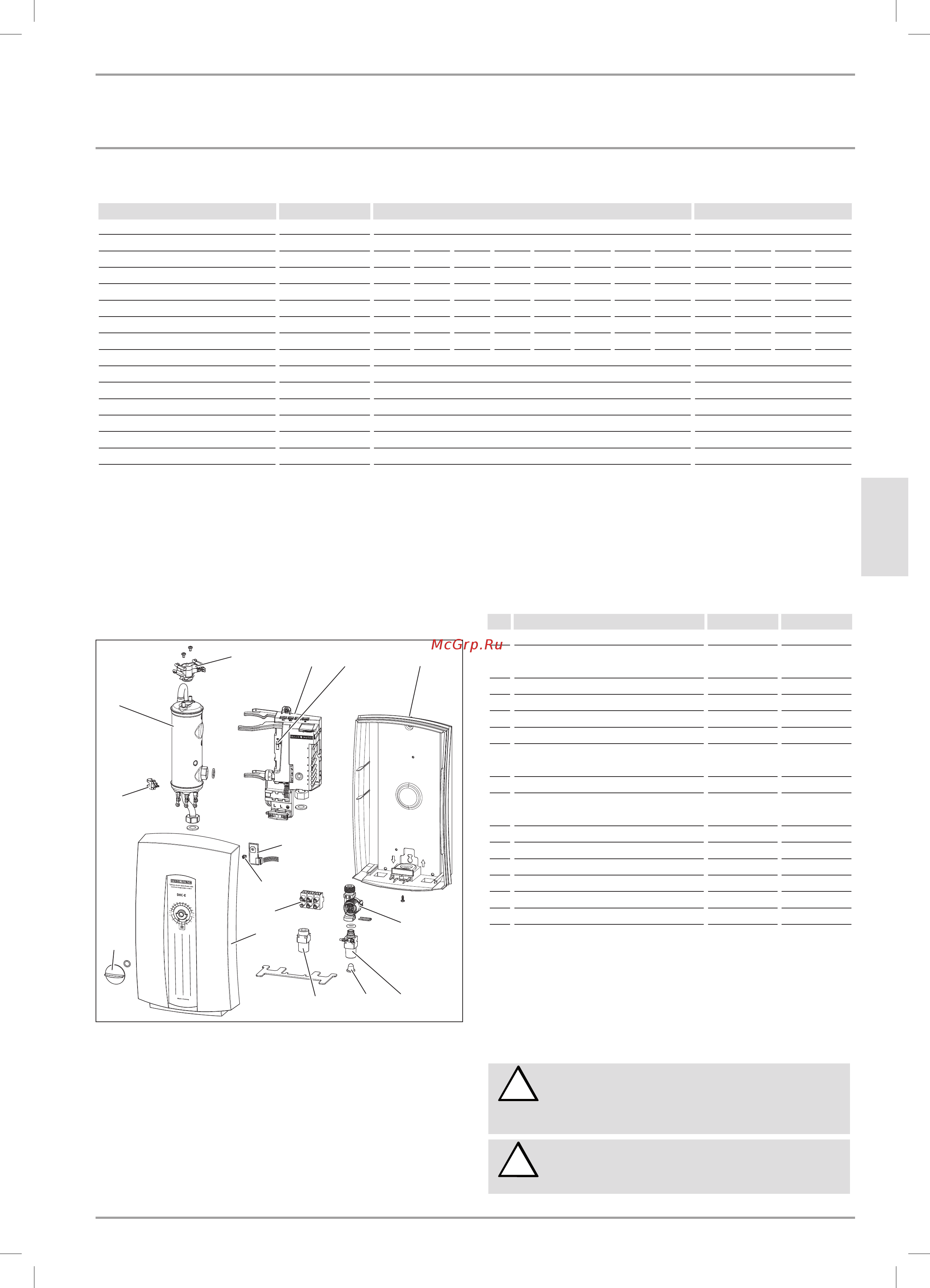 Stiebel Eltron DHC-E 8/10 [10/11] Запасные части