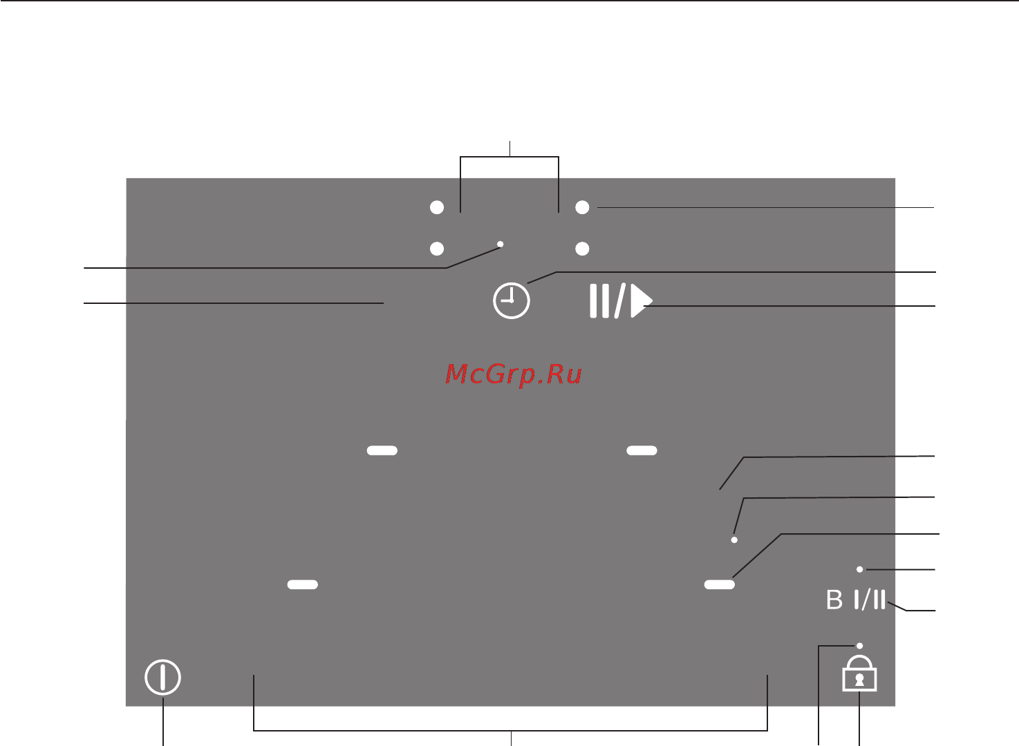 Miele KM 6346 сталь [10/92] Ïàíåëü óïðàâëåíèÿ 10