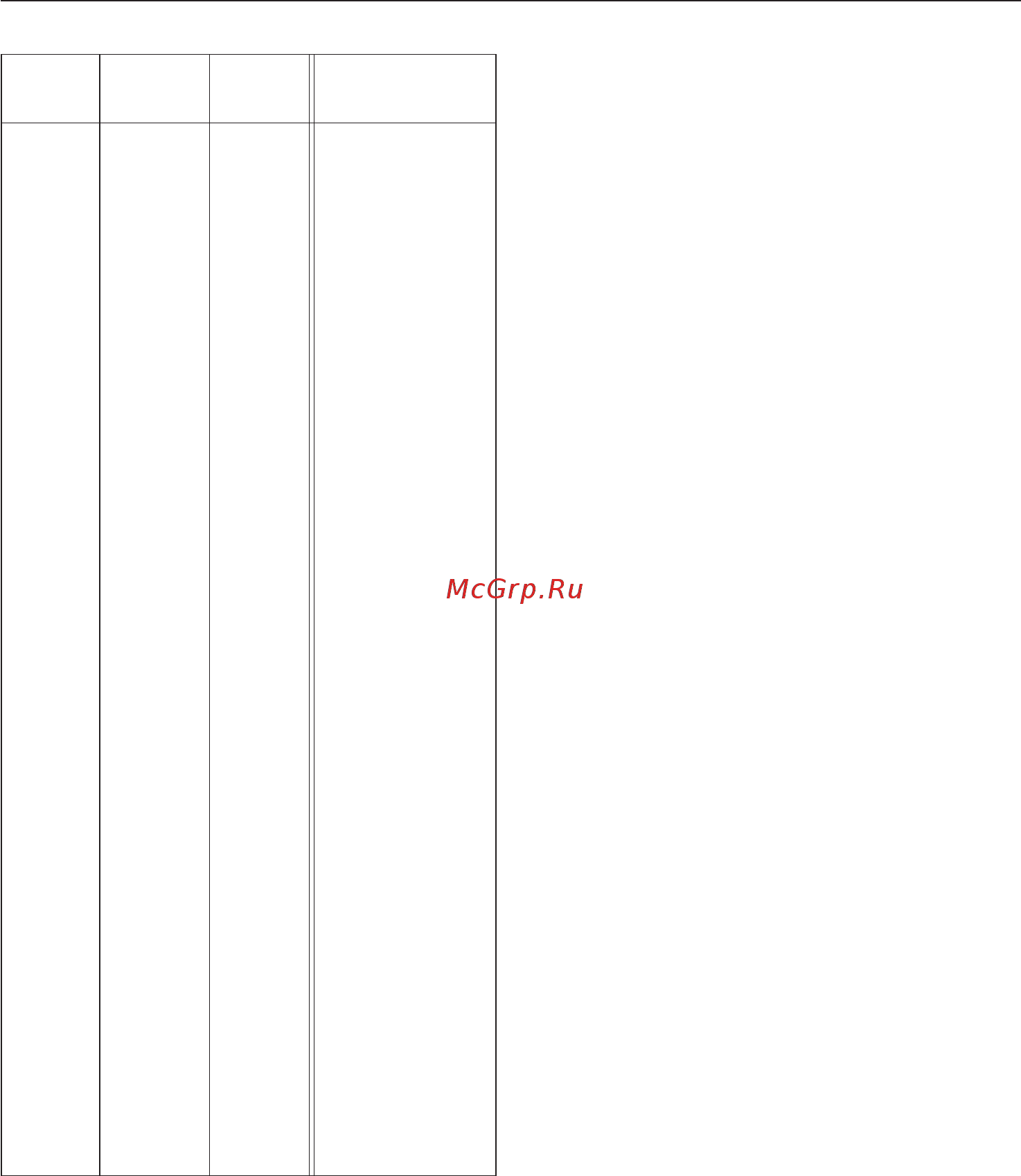 Miele G 4600 SCi [17/76] Èíäèêàöèÿ æåñòêîñòè âîäû 17