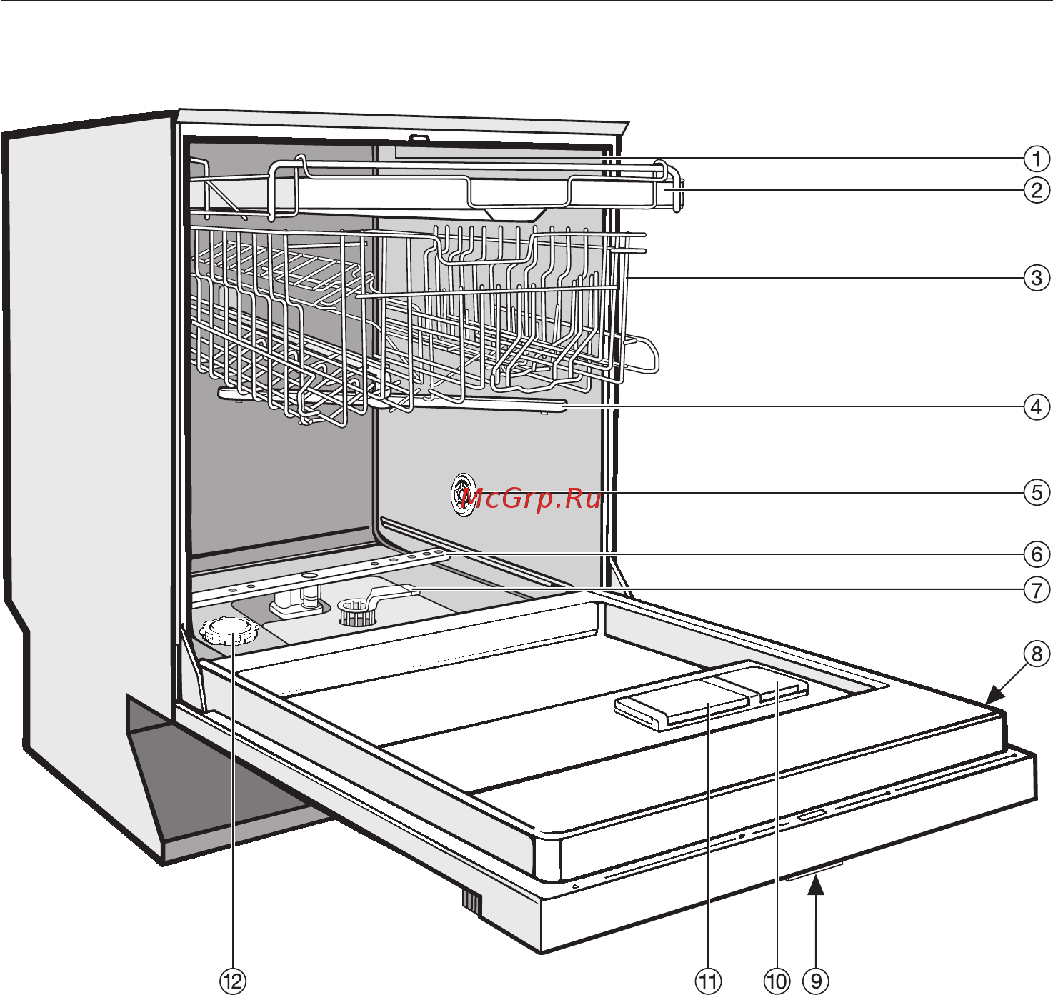 Miele G 4600 SCi [5/76] Îïèñàíèå óñòðîéñòâà 5