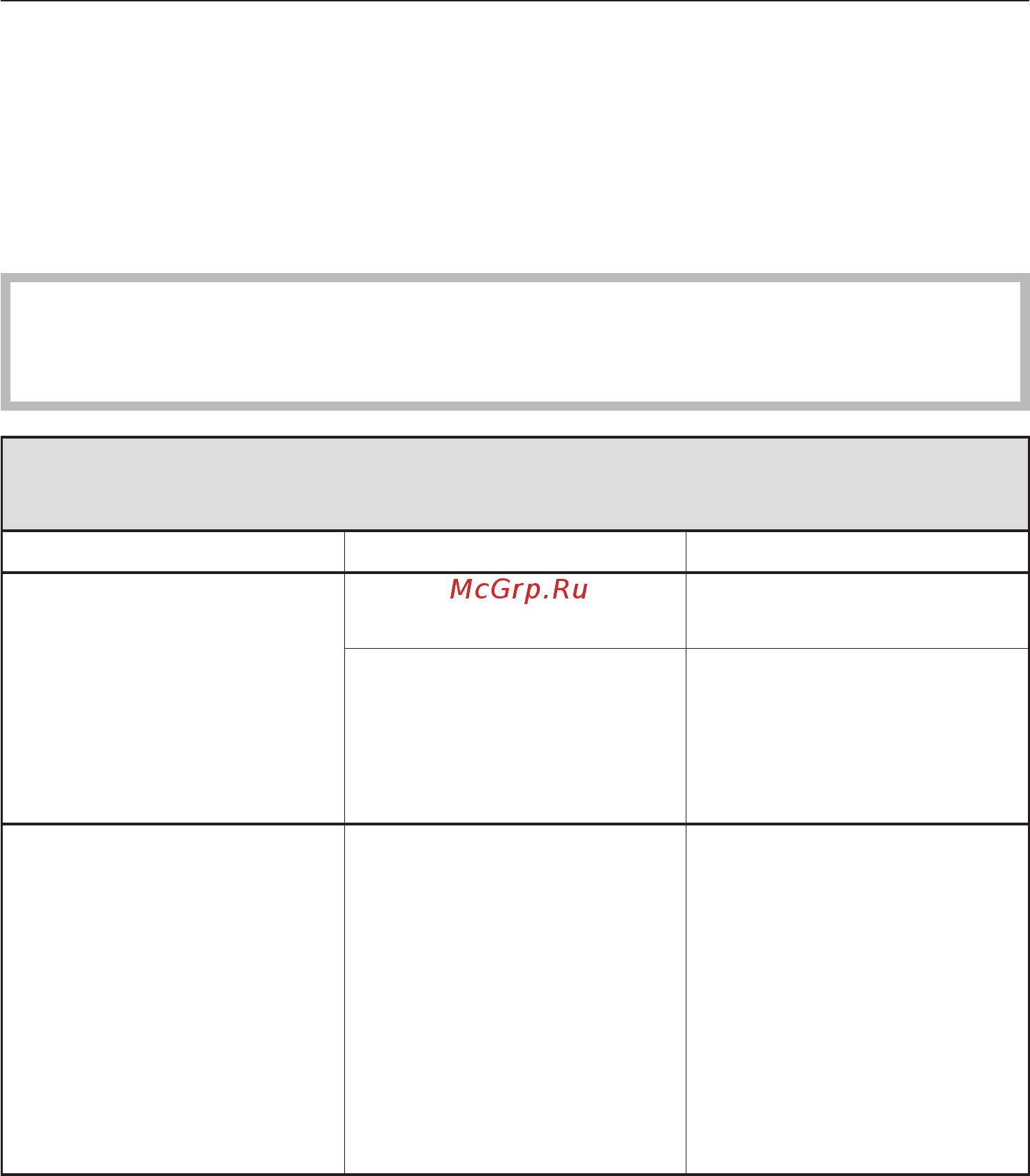 Miele G 4600 SCi [50/76] Ïîìîùü ïðè íåèñïðàâíîñòÿõ 50