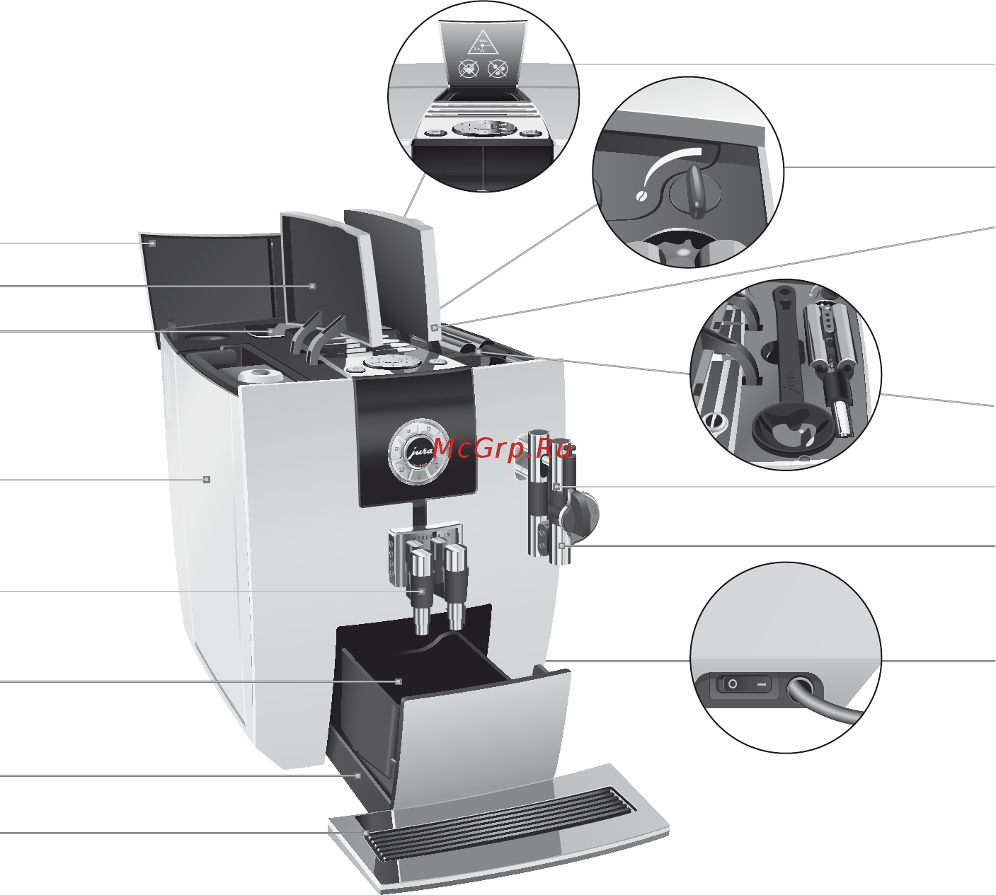 Jura IMPRESSA J 9 chrome [4/56] Элементы управления