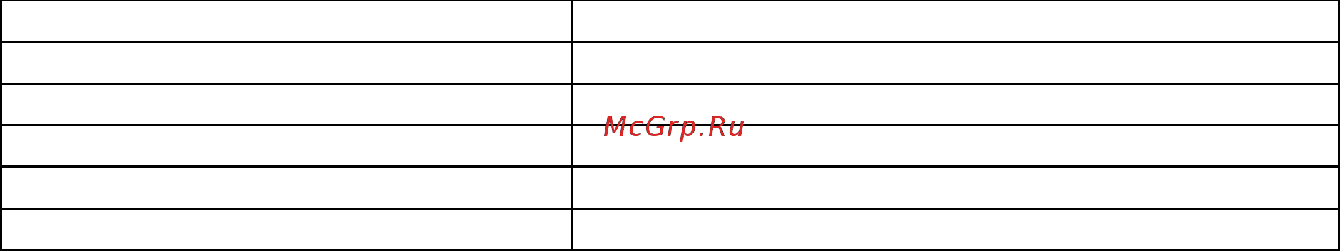 CAS BW-06R [7/34] Программное обеспечение