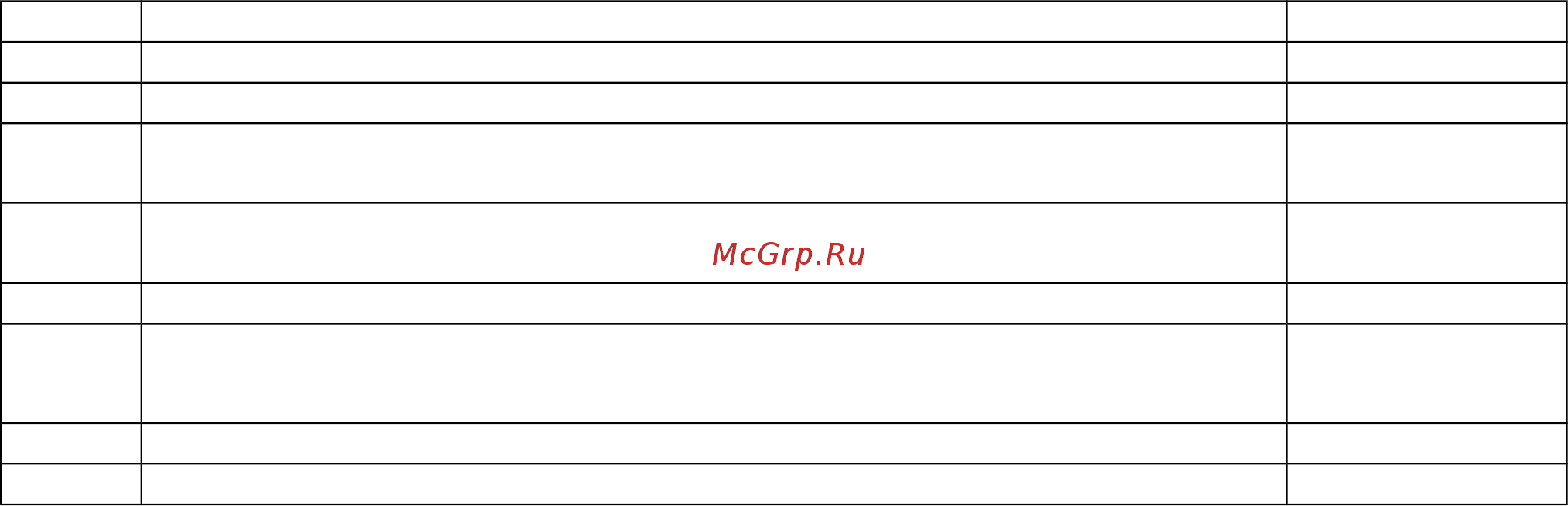 Abat РПШ-16-2/1 Паспорт и руководство по эксплуатации Abat РПШ-16-2/1 онлайн [4/35] 272279