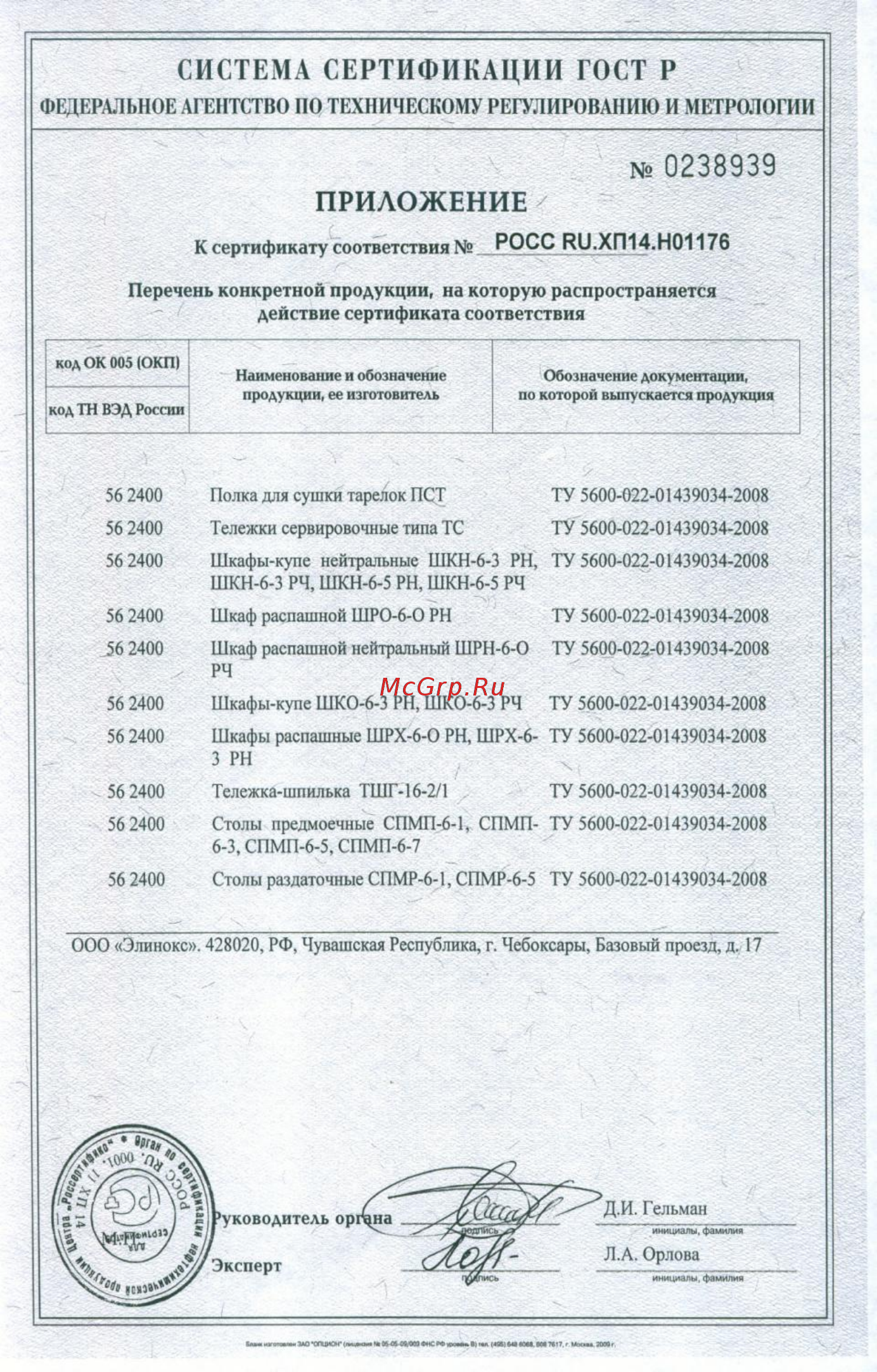 Abat ТШГ-16-2/1 Паспорт и руководство по эксплуатации Abat ТШГ-16-2/1 онлайн [2/4] 272282