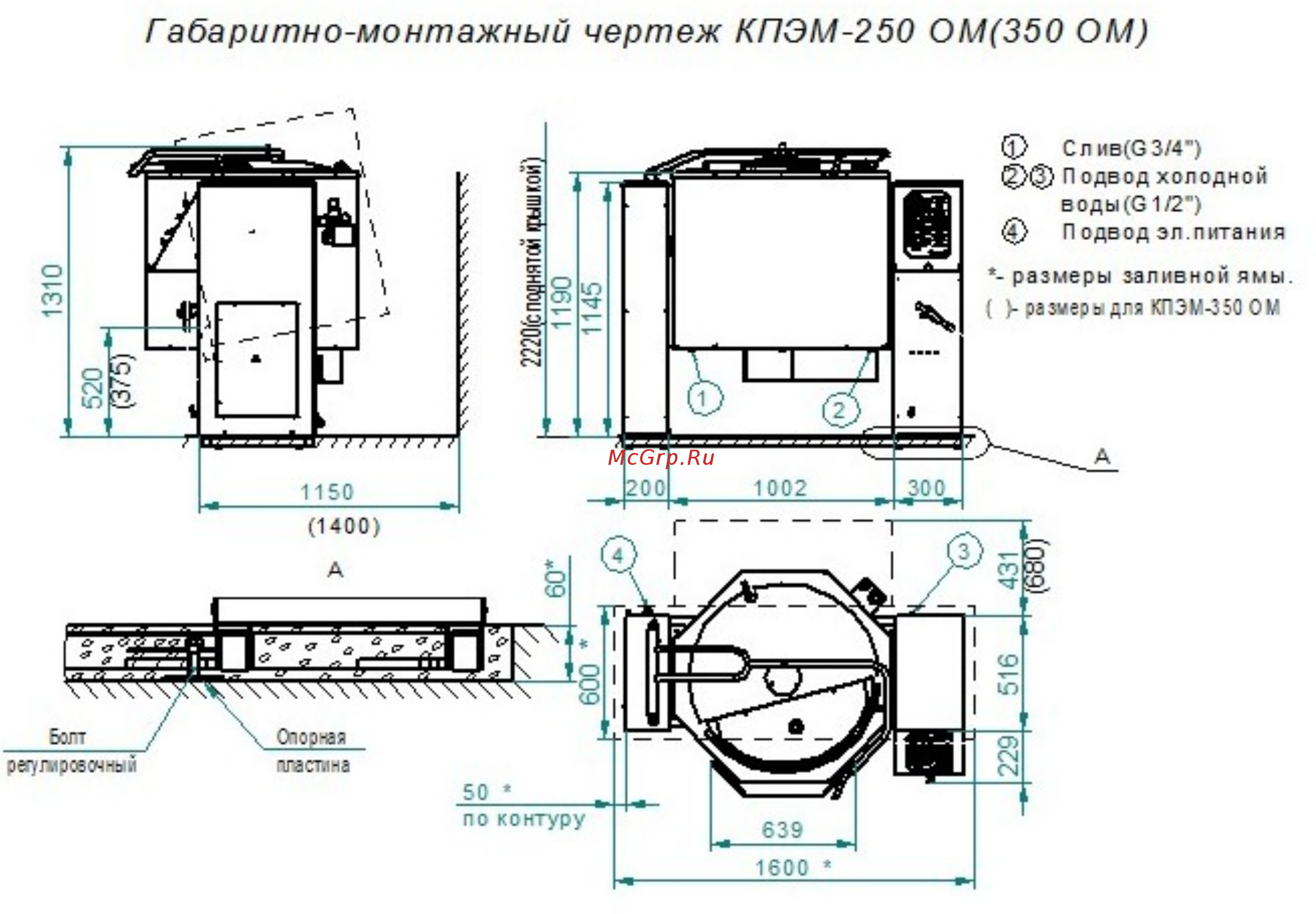 Abat КПЭМ-60 ОМ Инструкция по эксплуатации онлайн [23/27] 272304