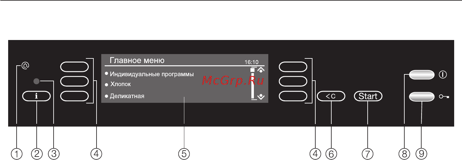 Miele T 4859 CiL ED (панель - сталь) [10/76] Ïàíåëü óïðàâëåíèÿ 10