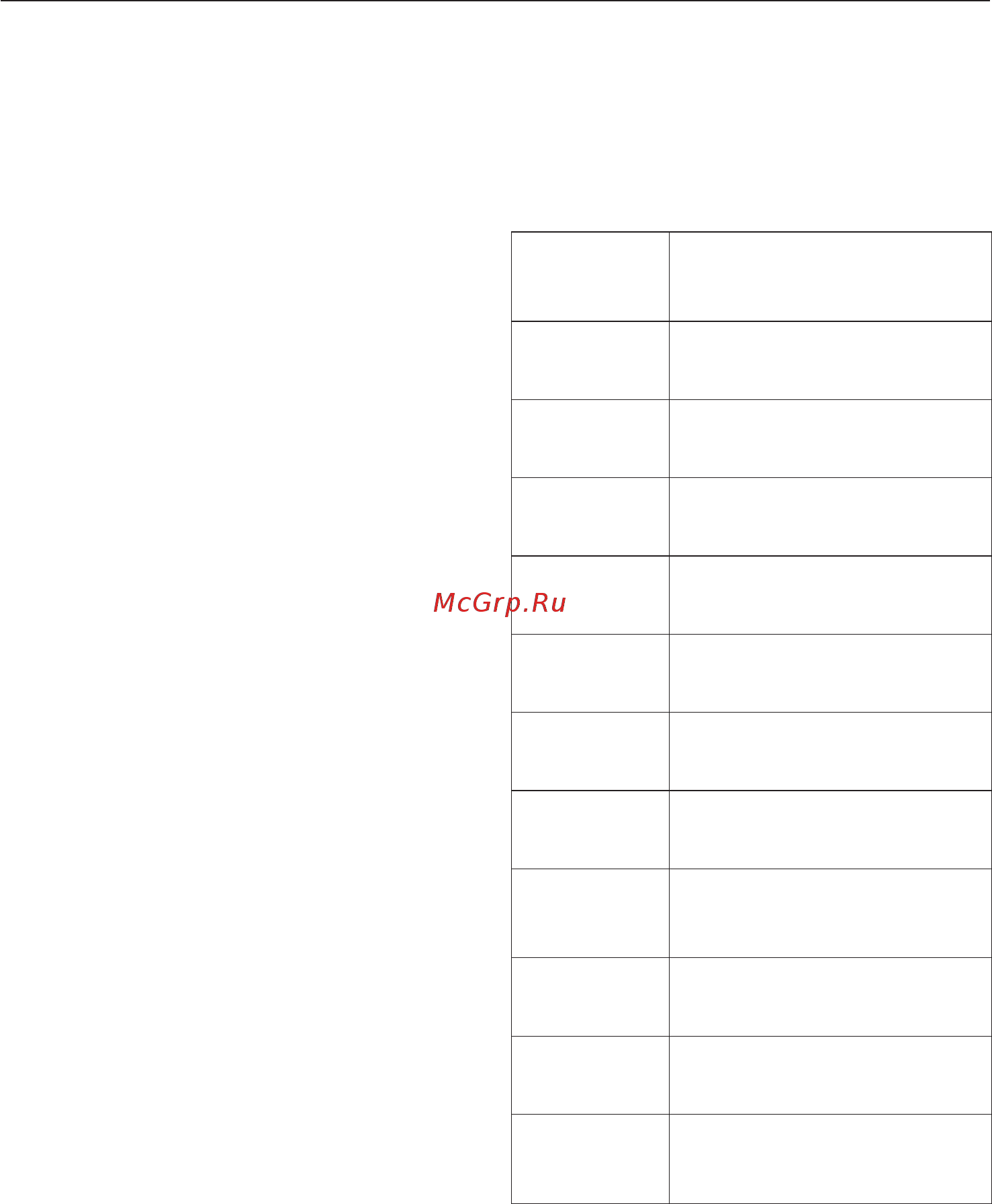 Miele T 4859 CiL ED (панель - сталь) [12/76] Управление сушильной машиной