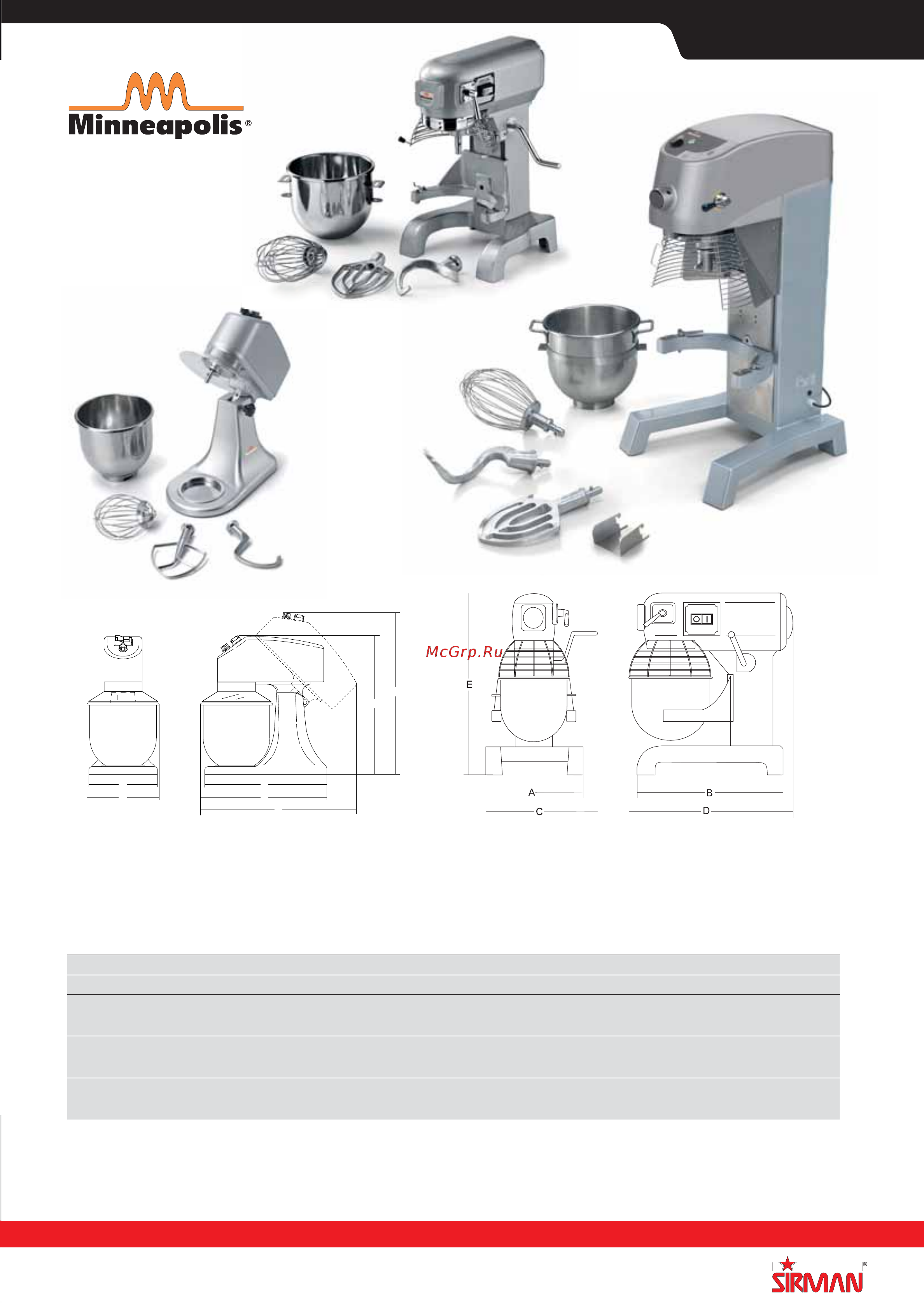 Sirman PPJ 20 SC 380В [236/255] Esclusiva exclusive
