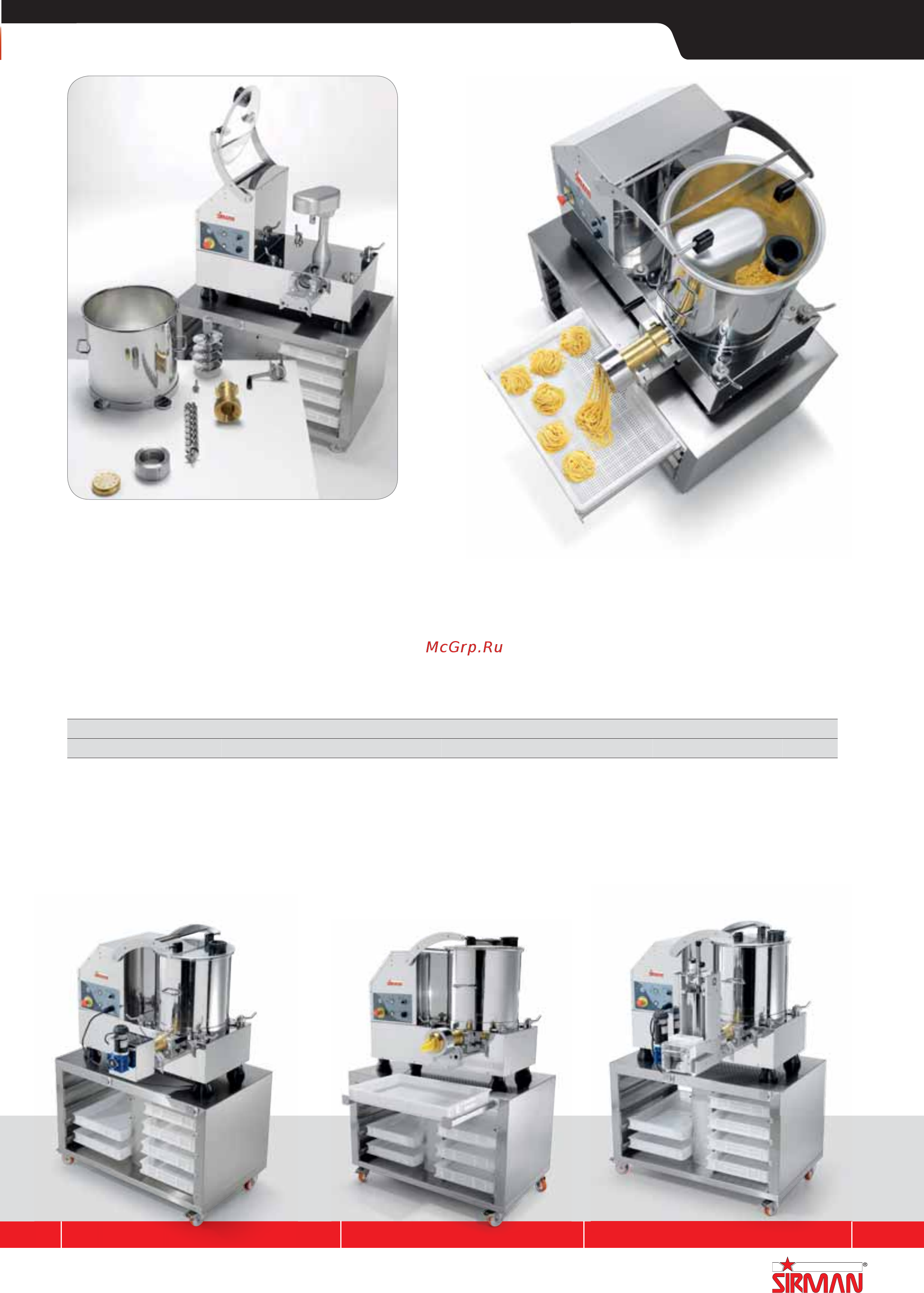 Sirman Sirio 1VV 120W Chrome [62/255] Ristorazione food processors