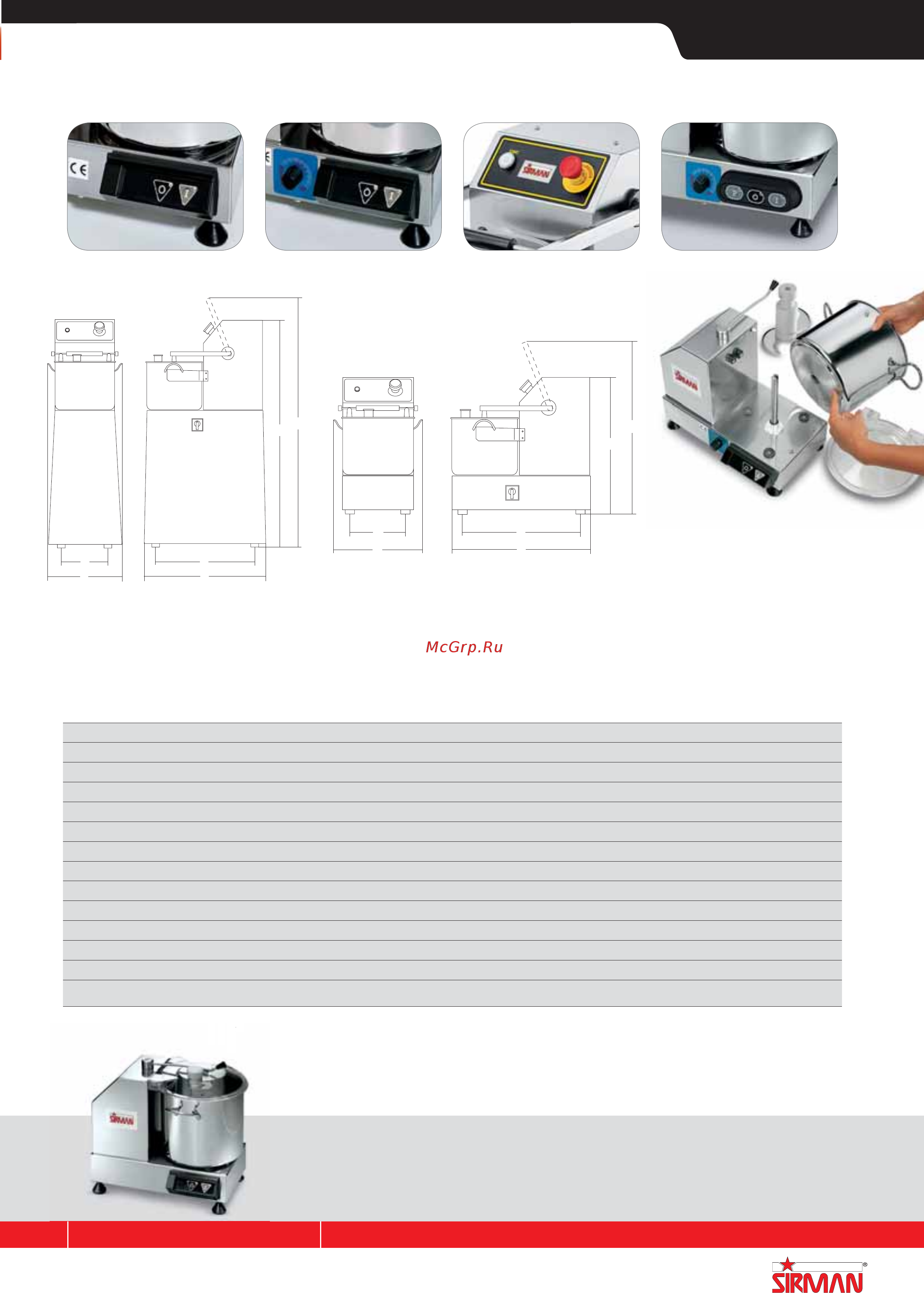 Sirman Sirio 1VV 120W Chrome [70/255] Ristorazione food processors