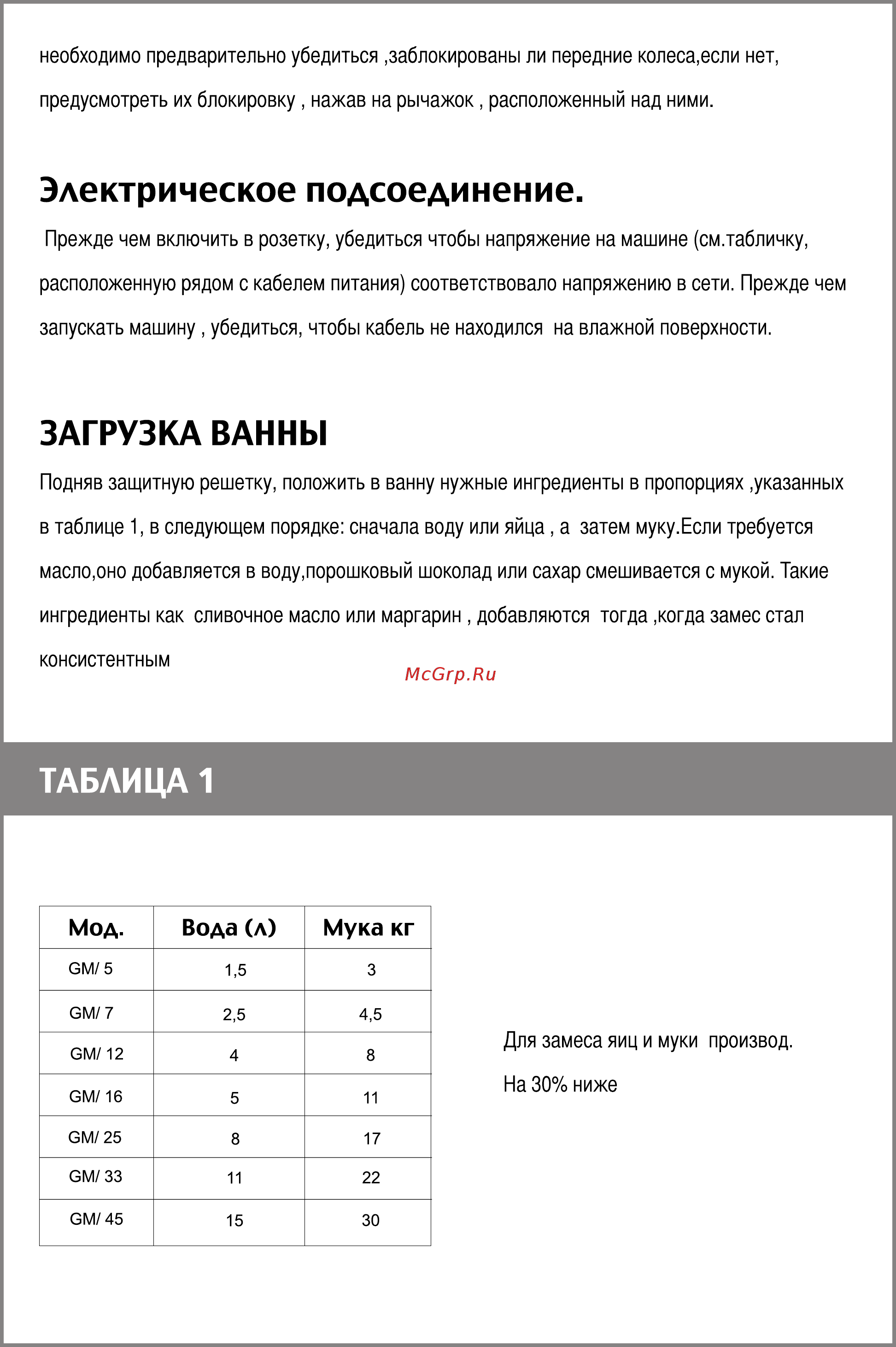 MEC SK-60 380В [5/11] Электрическое подсоединение