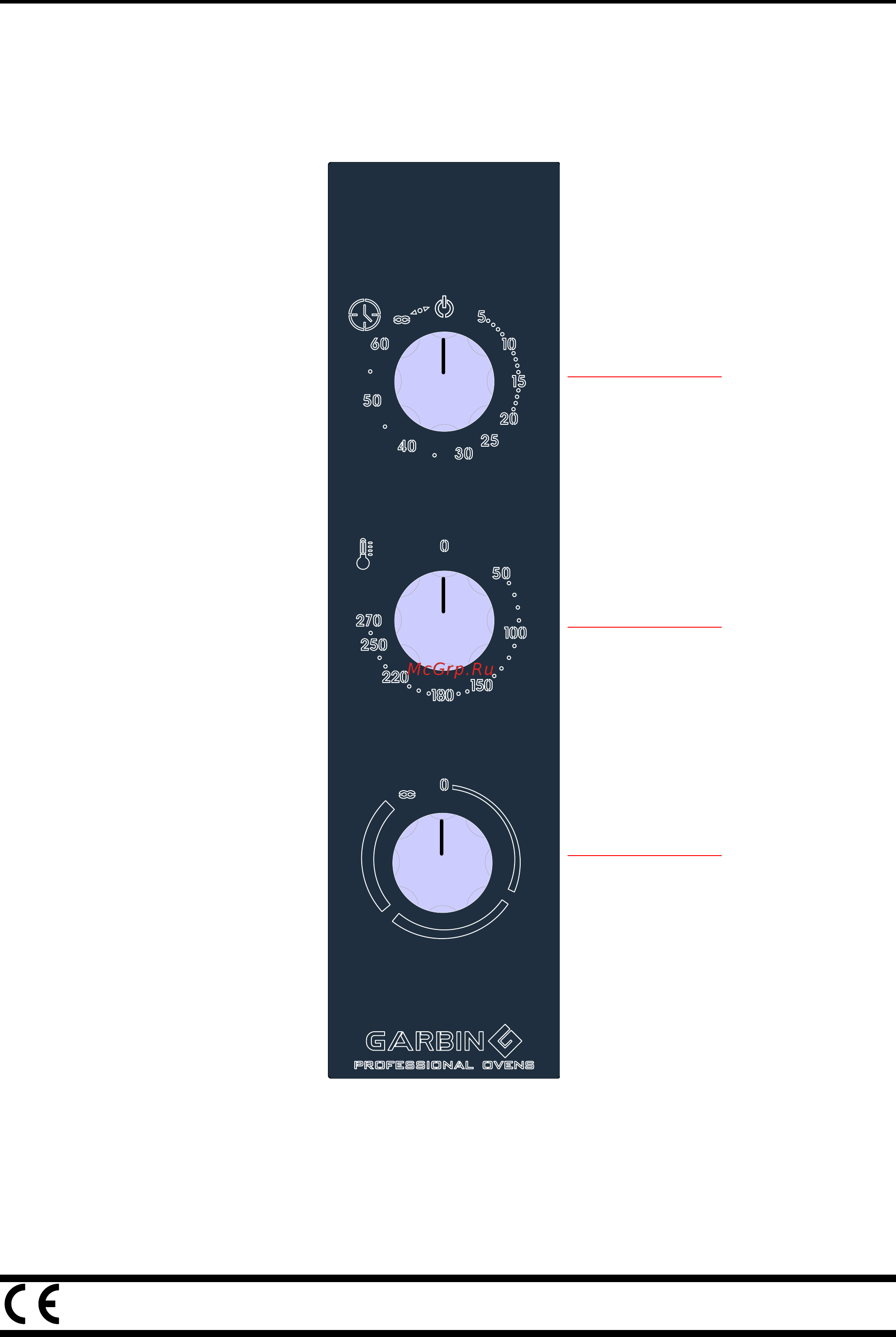Garbin 25G VAP [65/90] Mechanisch bedienelement