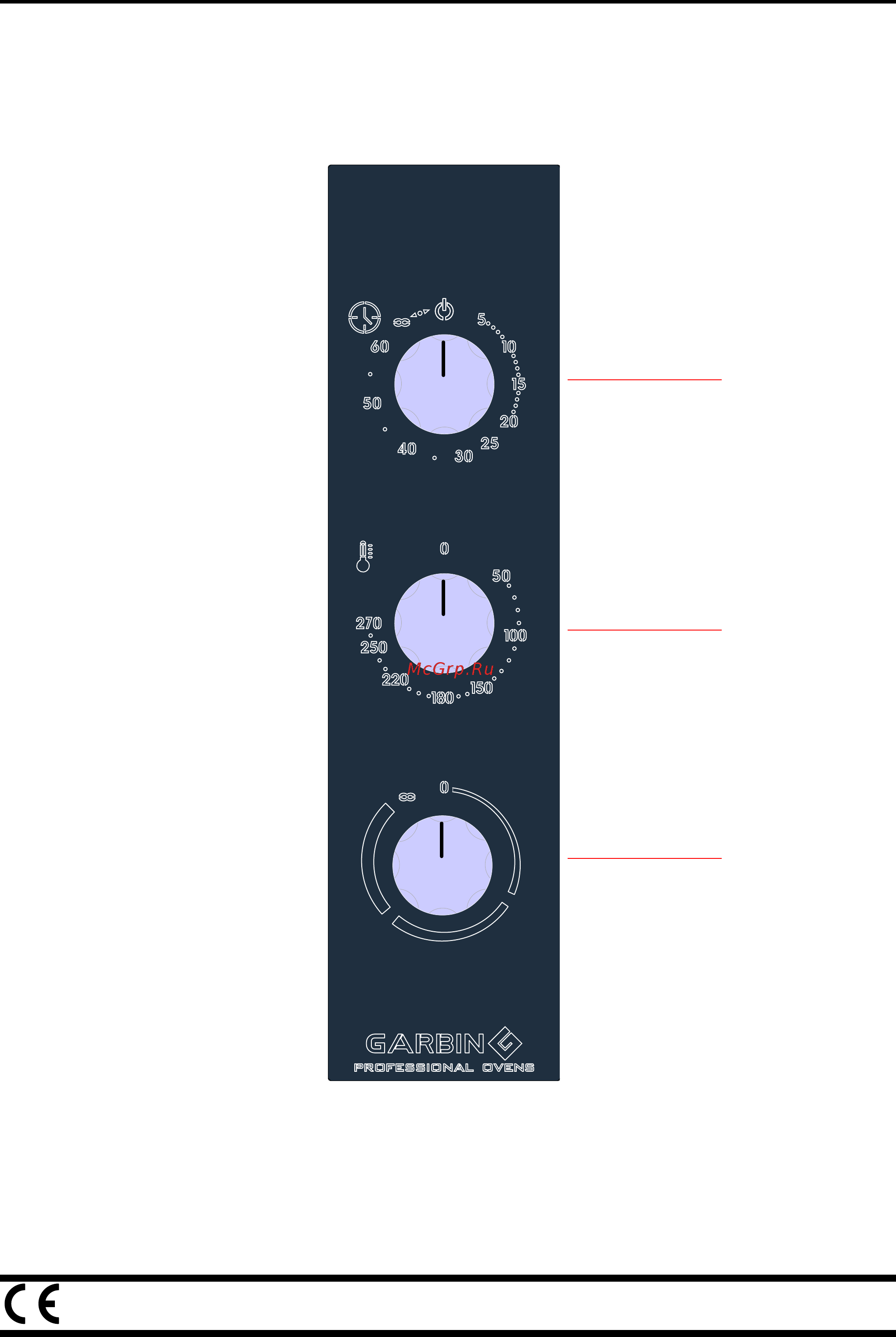 Garbin 104PE VAP [81/90] Panel de control mecánico