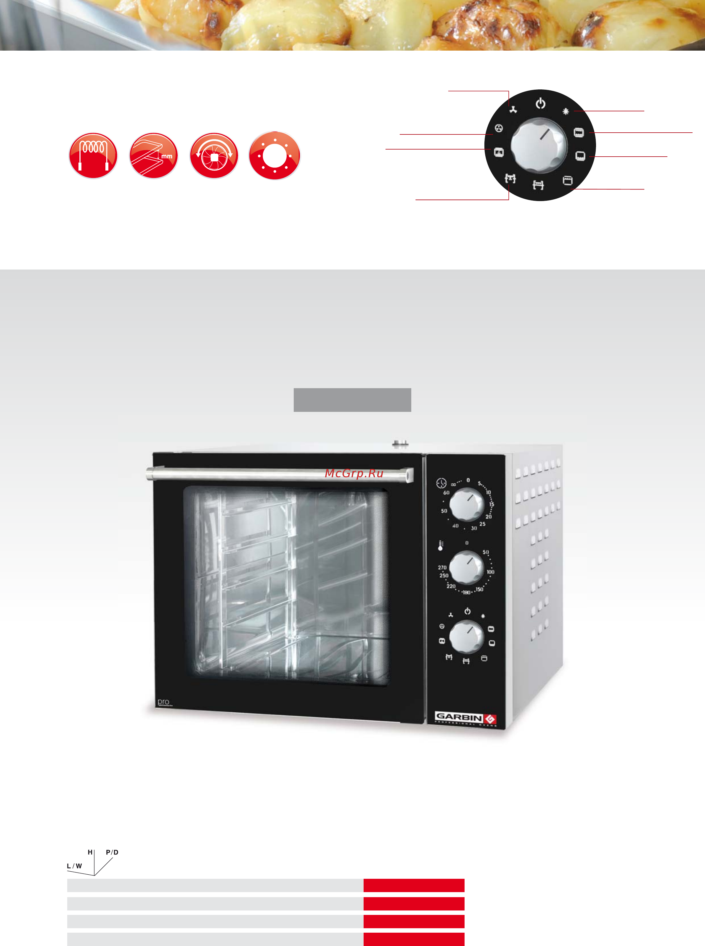 Garbin 101G VAP [16/32] Forni elettrici serie 23 multifunzione