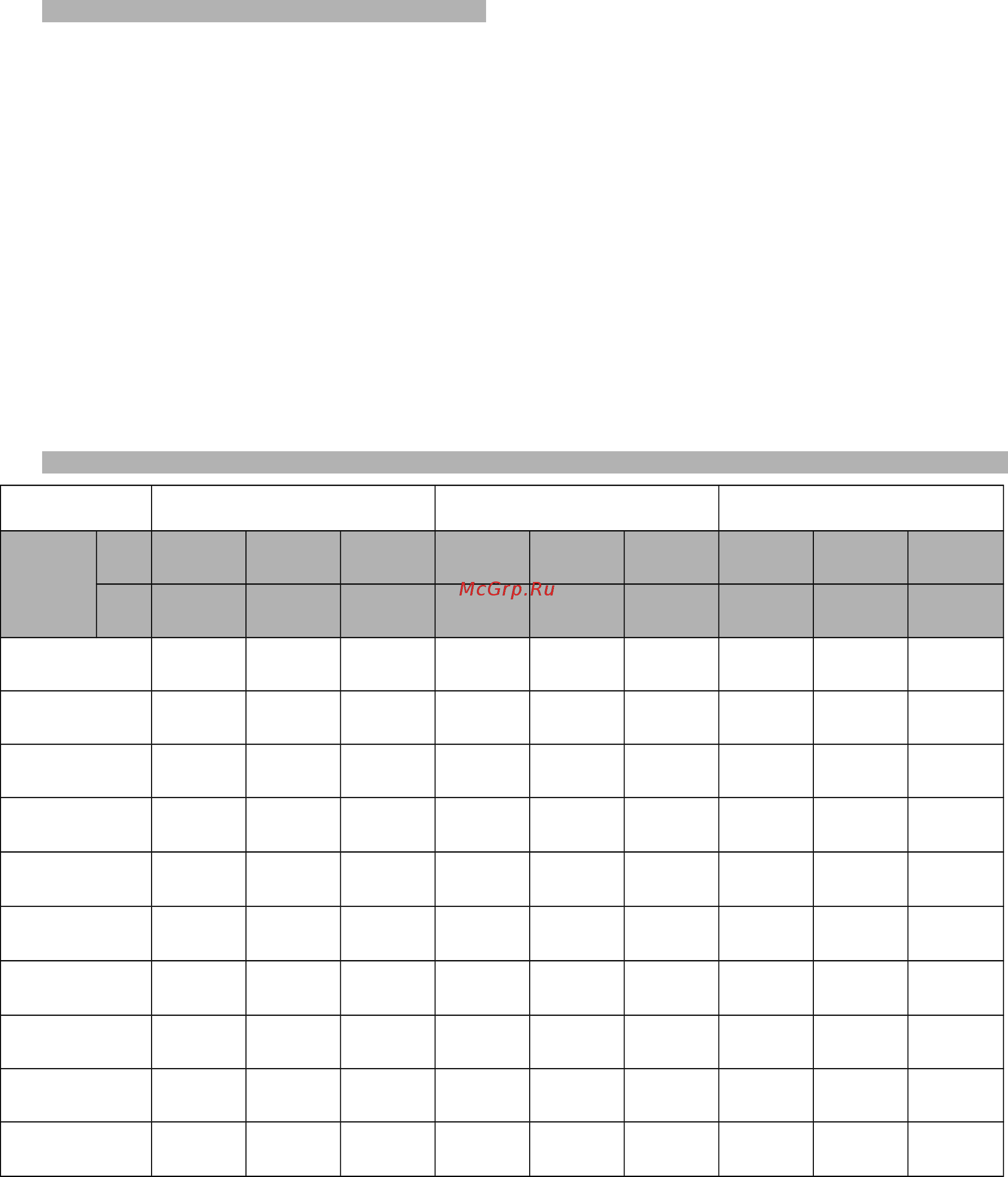 Electrolux Professional AOS101ECA2 (269202) [2/23] Аварийных кодов см параграф аварийные сигналы и диагностика неисправностей