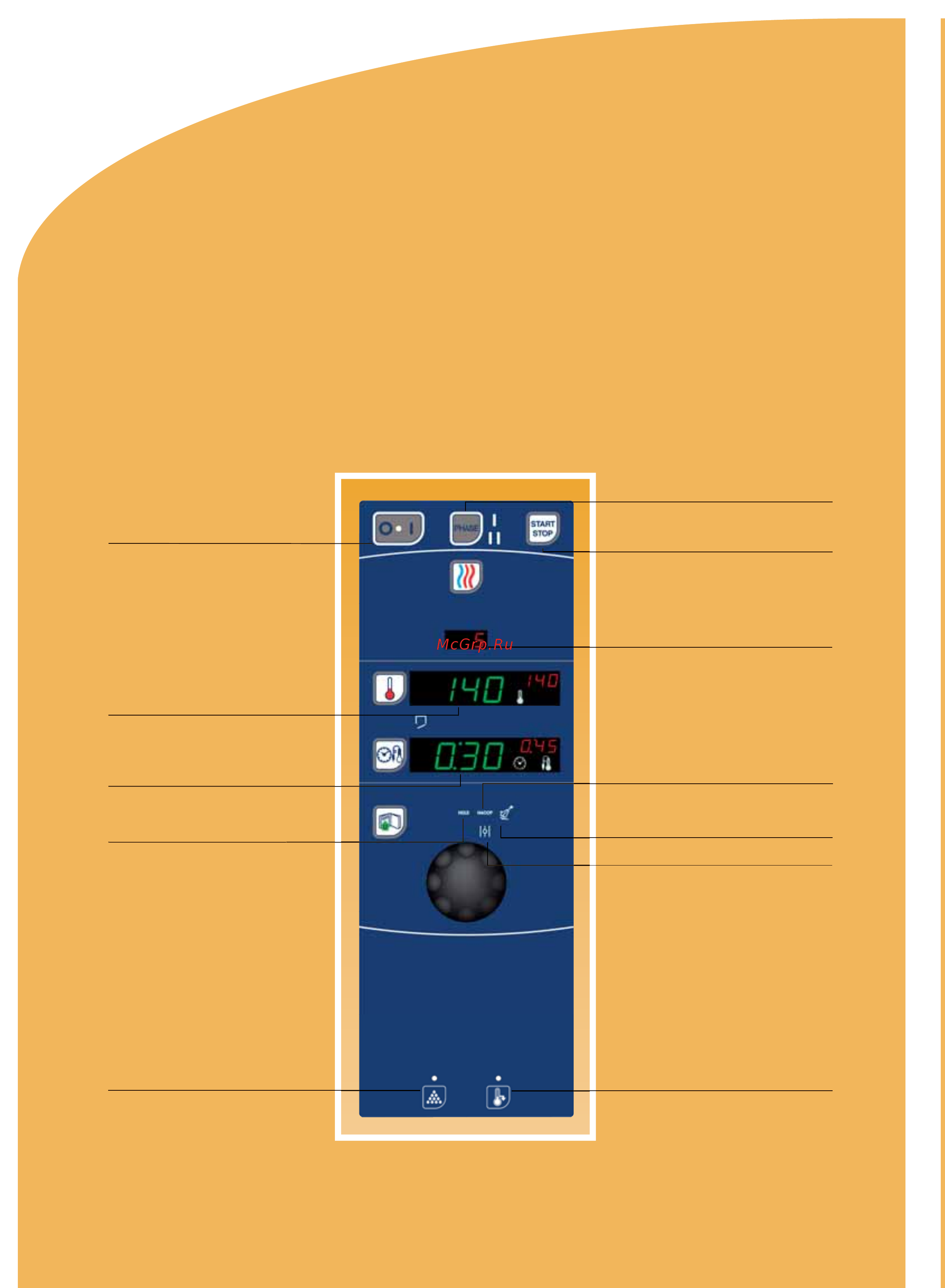 Electrolux Professional AOS061EСA2 (269200) [6/16] Панель управления просто и понятно