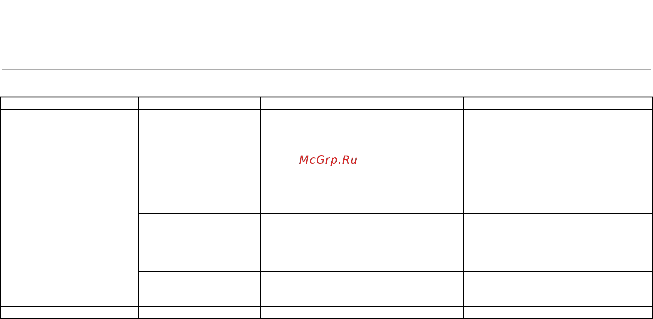 Starfood BQ316Y1 [7/9] Если держать кнопку auto в течение 10 секунд индикатор покажет 1 xx снова нажмите auto появятся цифры 2 3 4 5 6 1 хх означает твердость мороженого задается в диапазоне от 1 до 20 2 хх заводская настройка она не может меняться согласно техническому руководству 3 хх заводская настройка она не может меняться согласно техническому руководству 4 хх показывает количество произведенного мороженого когда индикатор достигает 999 данные обнуляются 5 х х показывает температурный уровень 1 означает 5 9 c 2 означает 4 8 c 3 означает 3 7 c 4 означает 2 6 c 5 означает 1 5 c заводская настройка 5 3 6 хх заводская настройка она не может меняться согласно техническому руководству