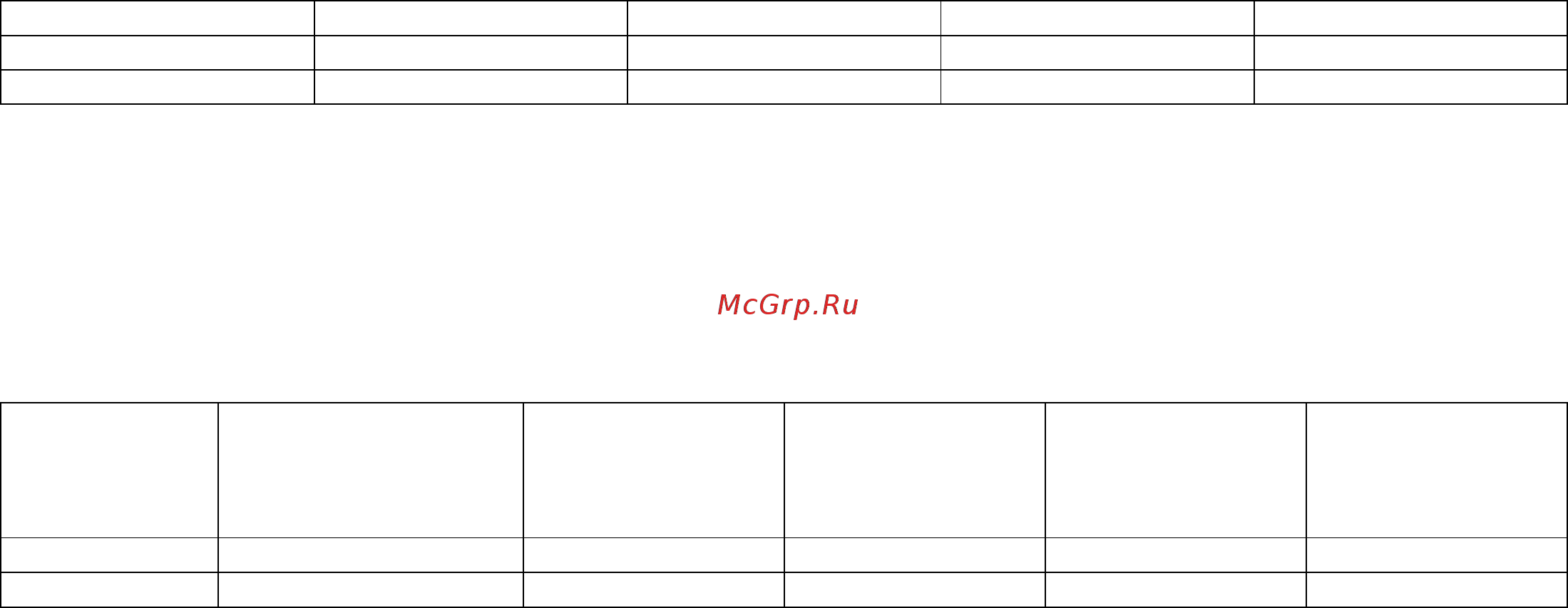 Krampouz CEBPA3 [2/4] Оглавление