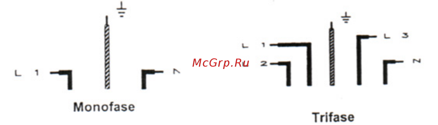 GAM M 4 TOP Инструкция по эксплуатации онлайн [4/9] 272463