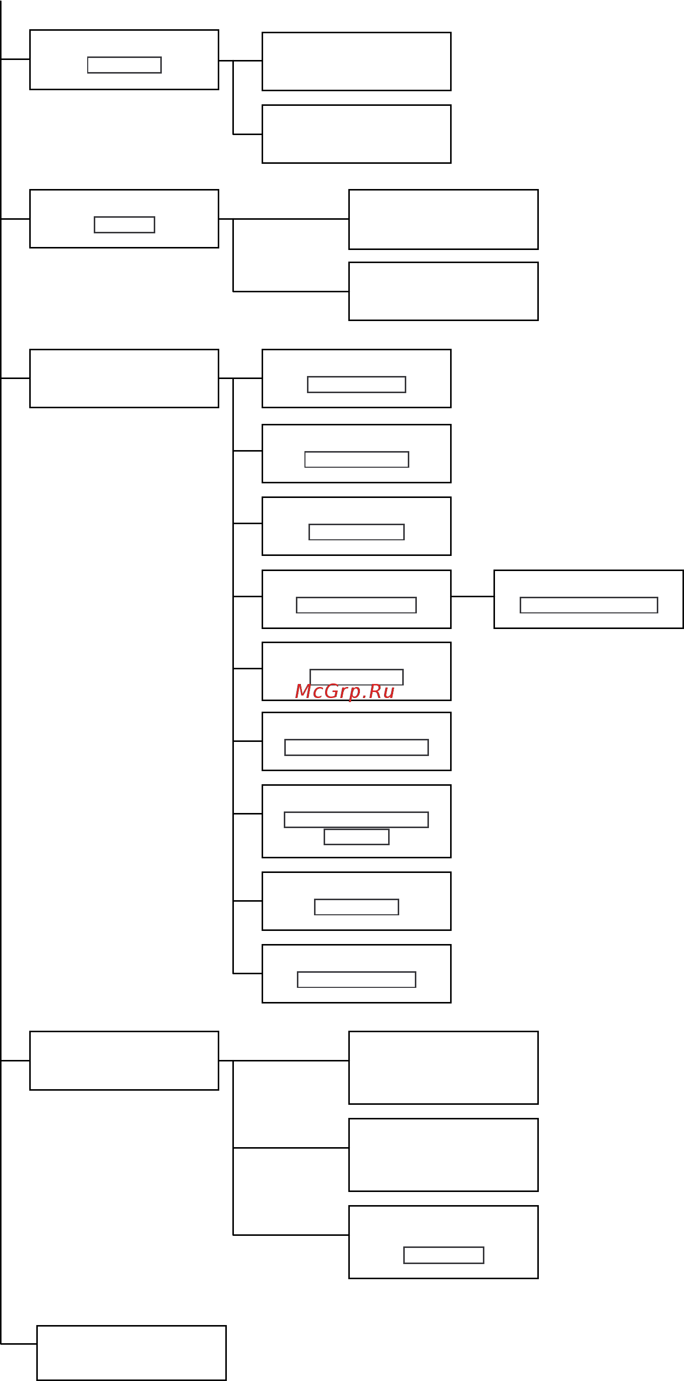CAS LP-30 ver. 1.6 TCP/IP 310LP1303GCI0502 [13/64] Структура разделов режима программирования продолжение