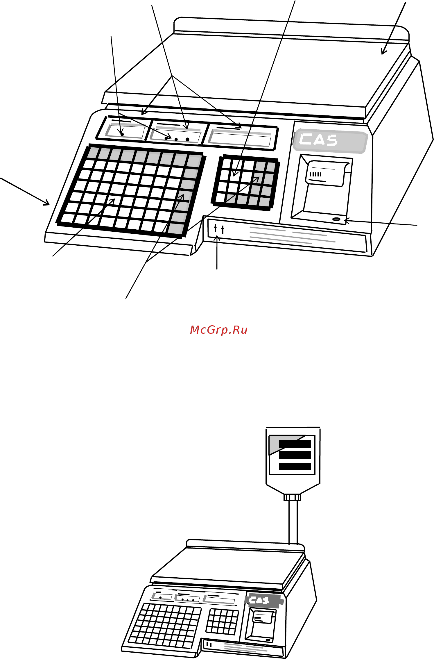 CAS LP-15 ver. 1.6 TCP/IP 310LP1153GCI0503 [6/64] Общий вид lp 06 lp 15 lp 30