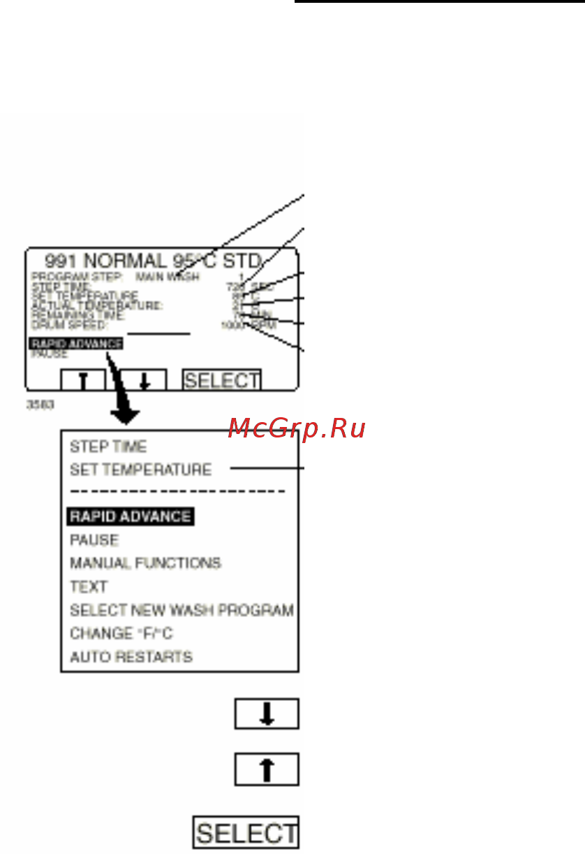 Electrolux Professional W4105H (9867710091) [10/66] Использование