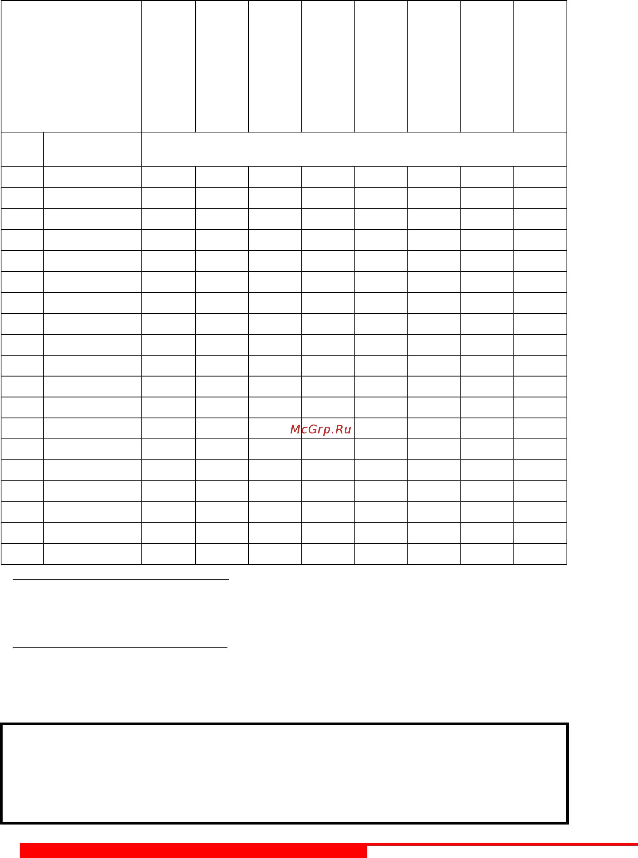 OZTI 4GD [5/20] Инструкция по установке