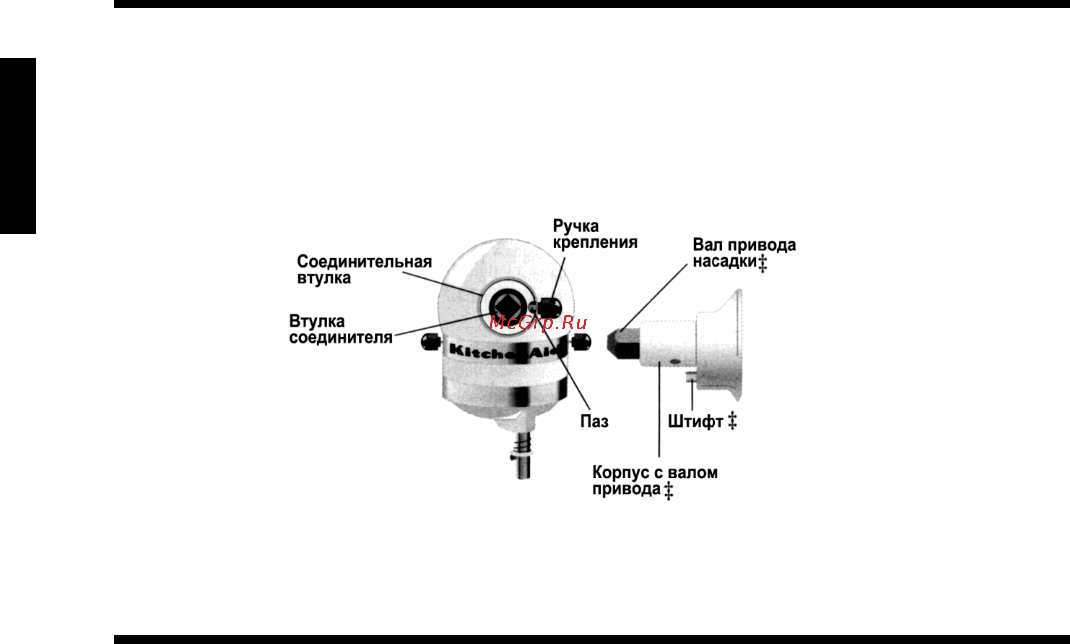 KitchenAid 5KSM175PSELT латте [10/11] Насадки и принадлежности