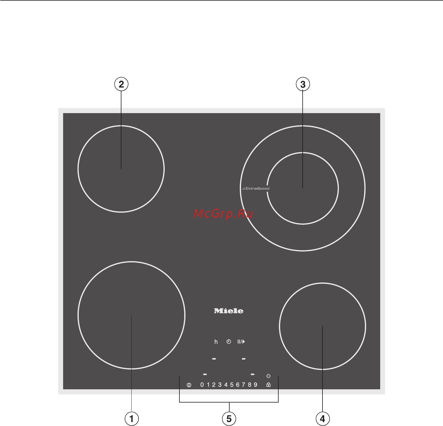 Miele KM 6212 сталь [5/76] Описание прибора