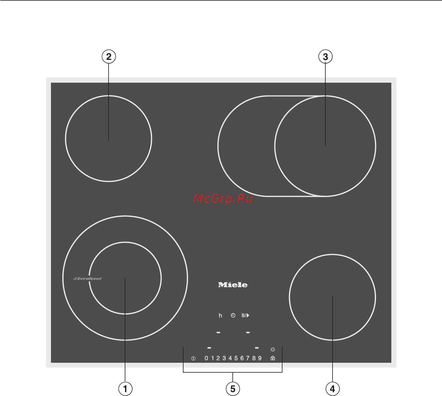 Miele KM 6212 сталь [7/76] Km 6204 km 6206 km 6207 7
