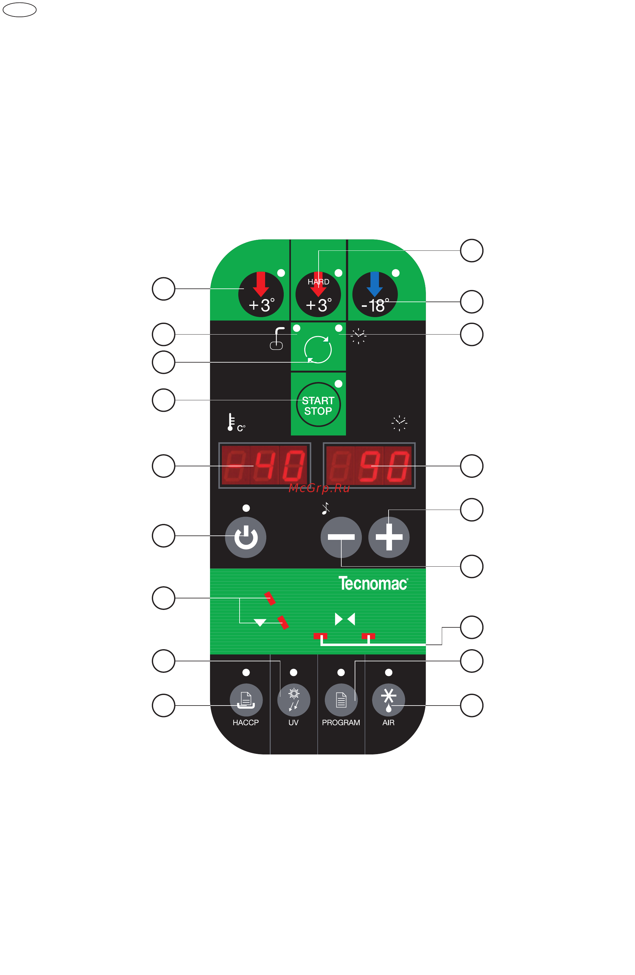 Castel MAC E15-40 P [10/32] Description of the vertical control panel