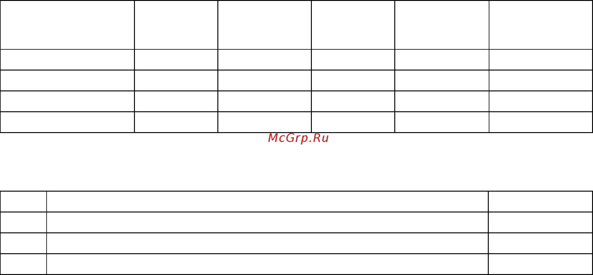 ATESY ВСМ-3/430 [2/4] Ванна моечная со столом всм 3