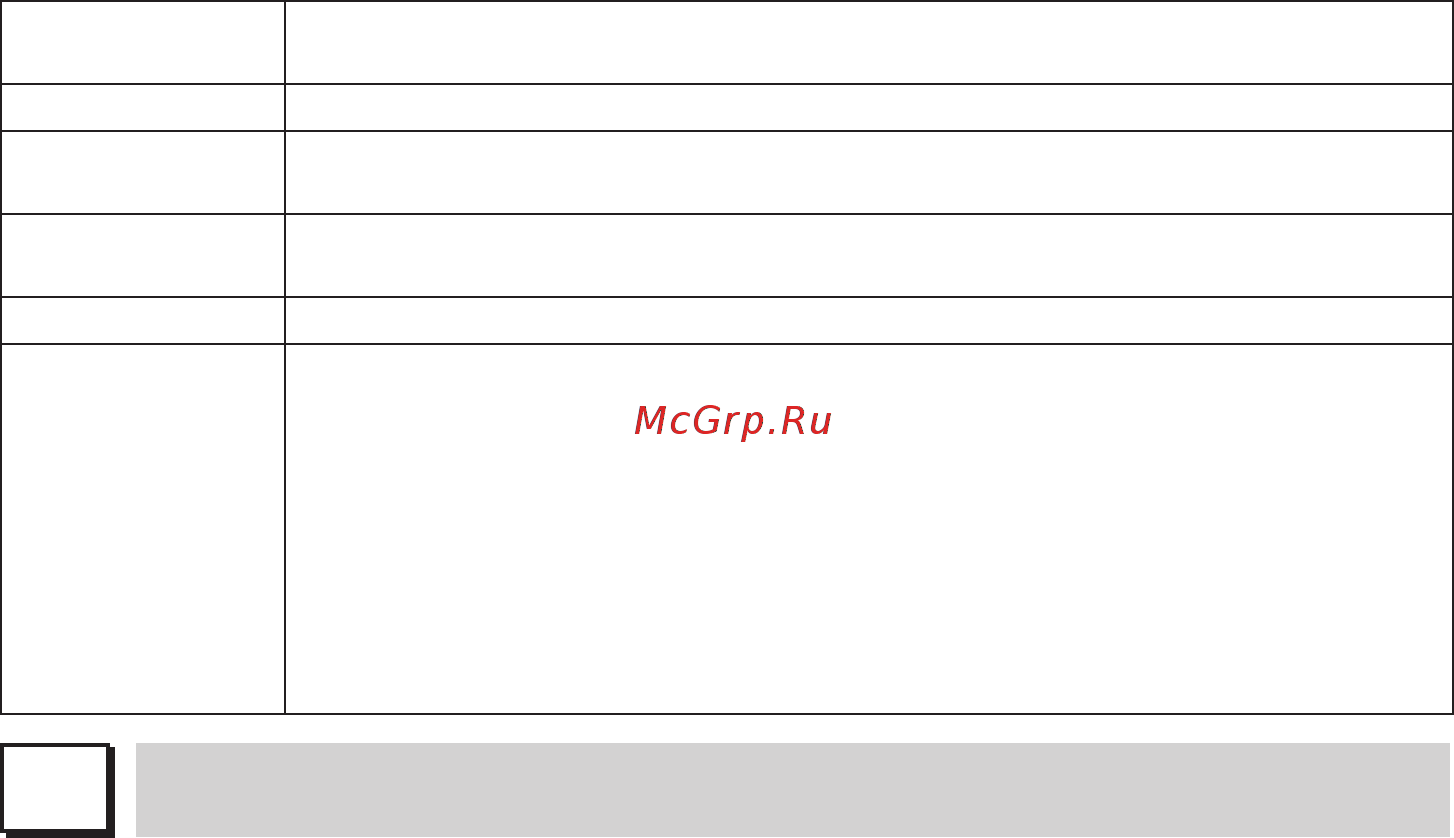 Falmec DOWN DRAFT 90 IX (800) ECP белое стекло [18/80] Istruzione per la rimozione o sostituzione