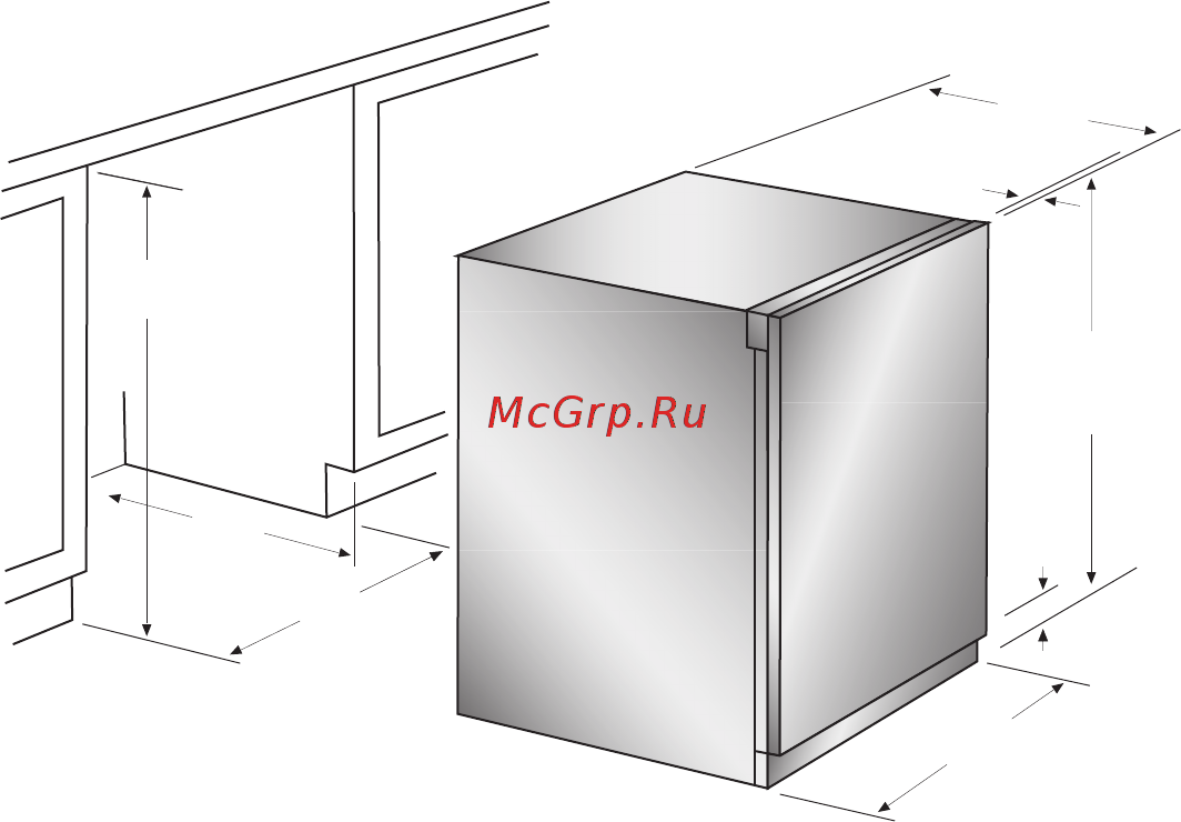 Asko T794C FI Схема онлайн