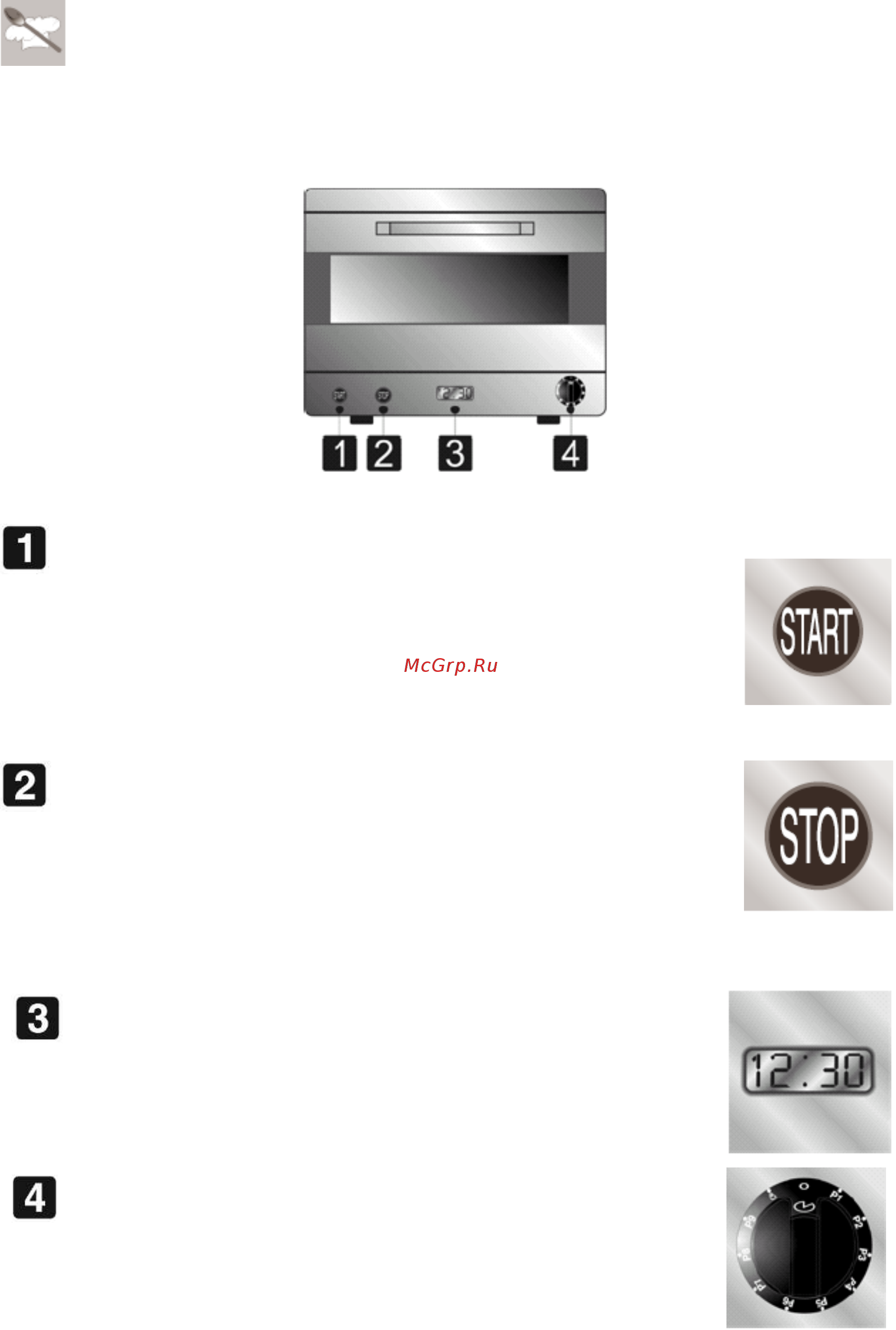 Smeg ALFA 41 VEK [7/17] Описание органов управления находящихся на передней панели