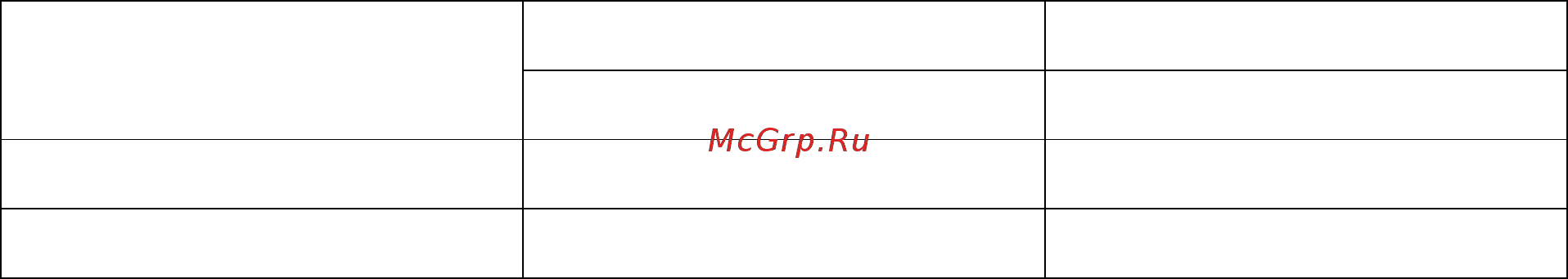 Dihr GS 50 Eco DD Инструкция по монтажу онлайн [2/15] 273329