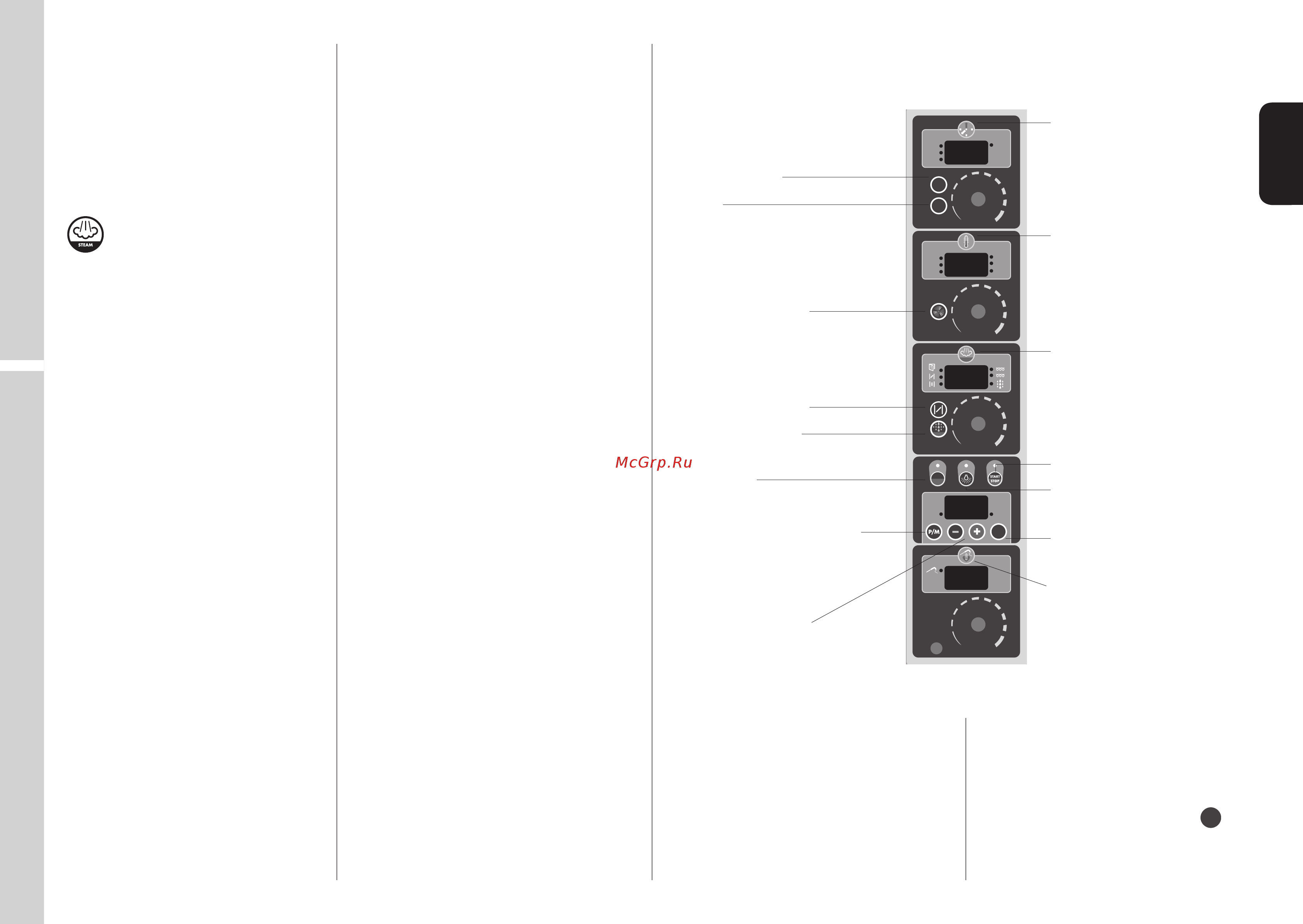 Apach A92/10RXS [12/43] Digital control panel
