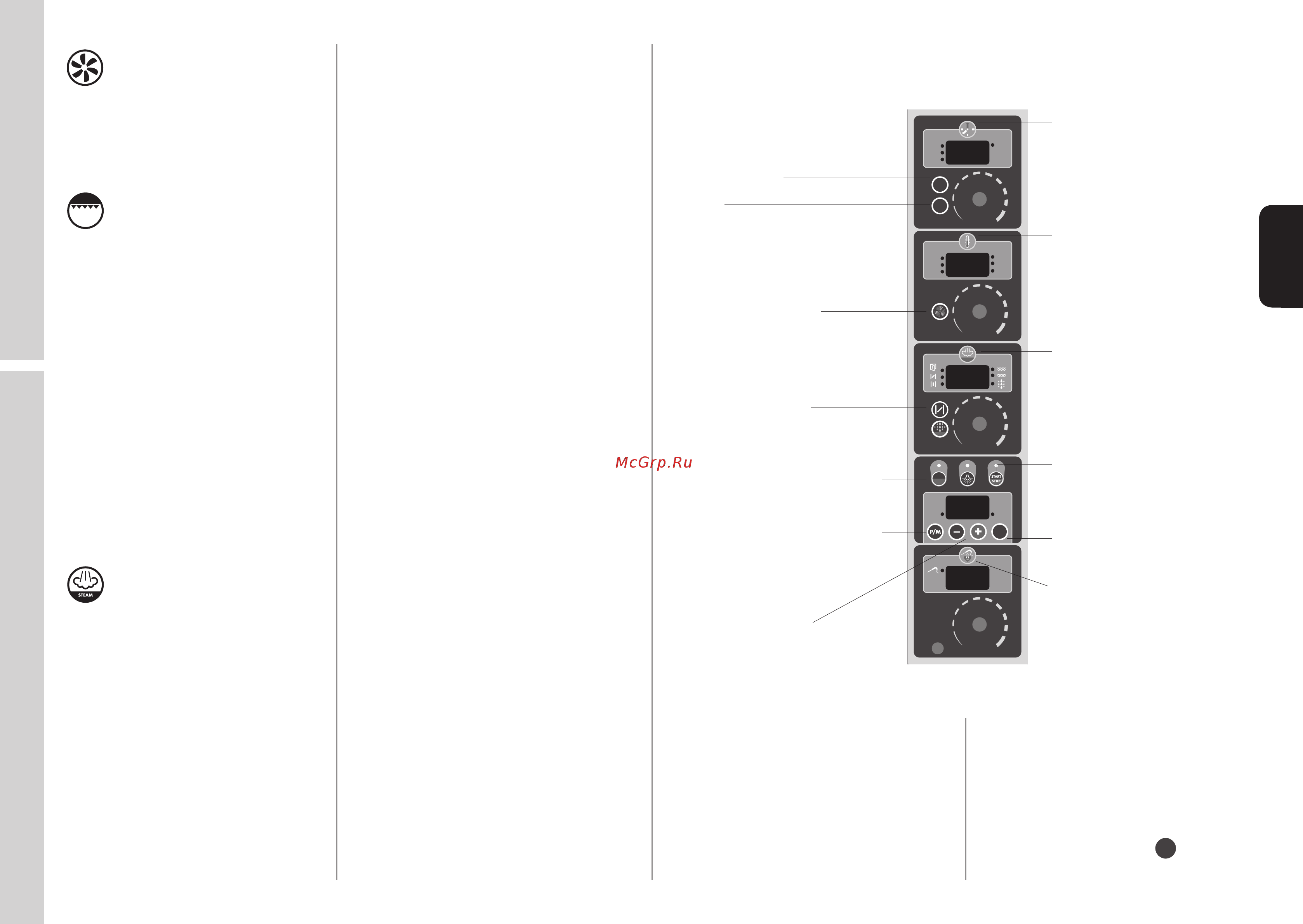Apach A91/6RXS [19/43] Digitales bedienfeld