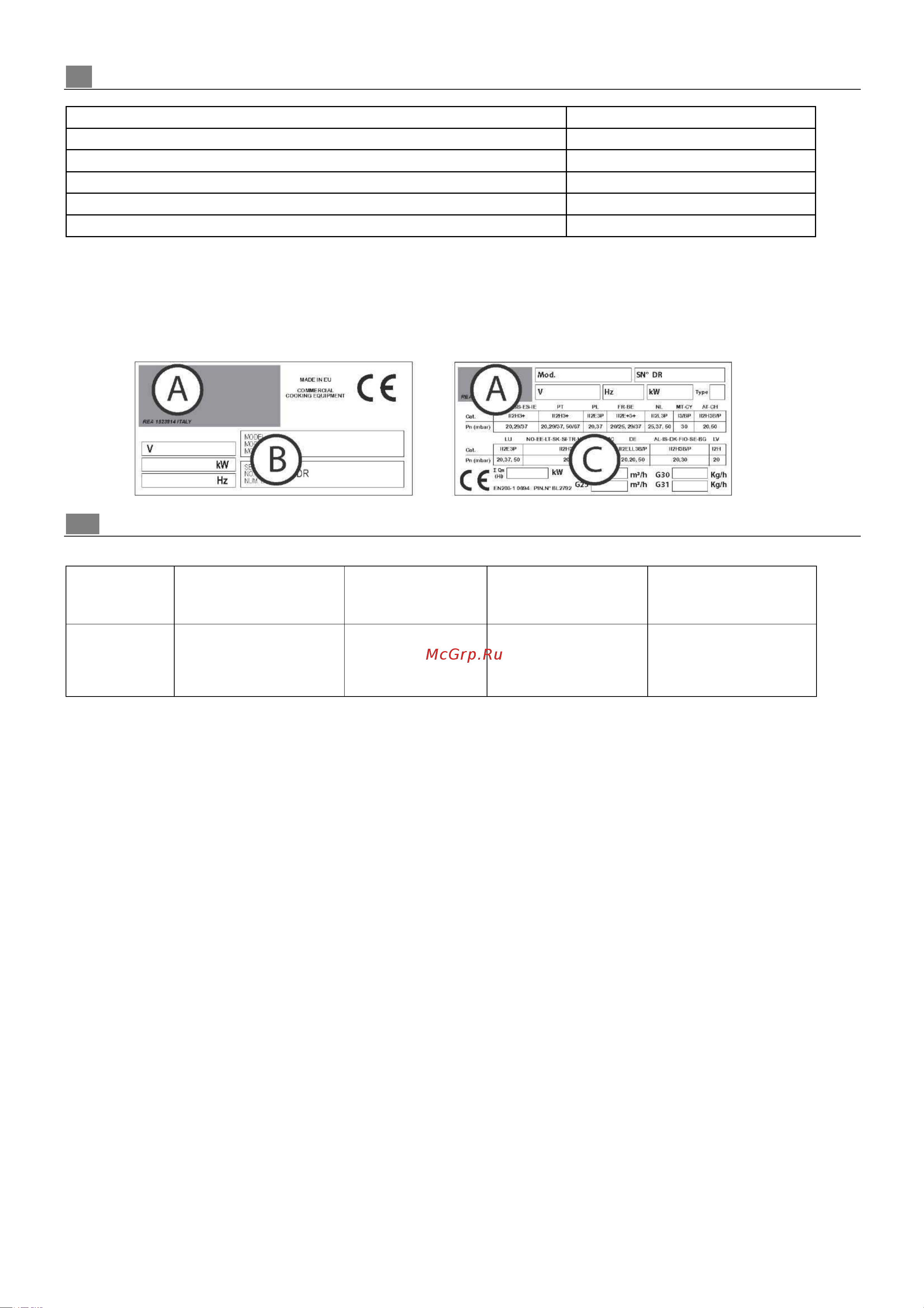 Apach APPE‑49P Инструкция по эксплуатации онлайн