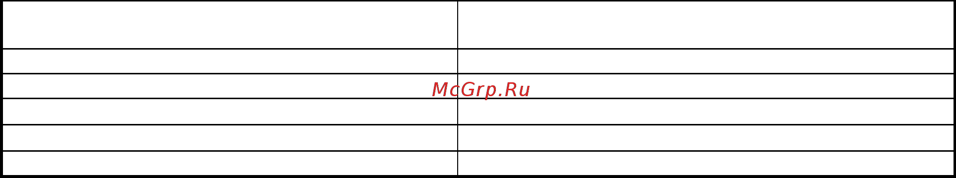 CAS ER JR-15CB белые [6/36] Программное обеспечение весов