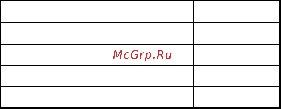 CAS ER JR-15CBU черные [7/36] Комплект поставки