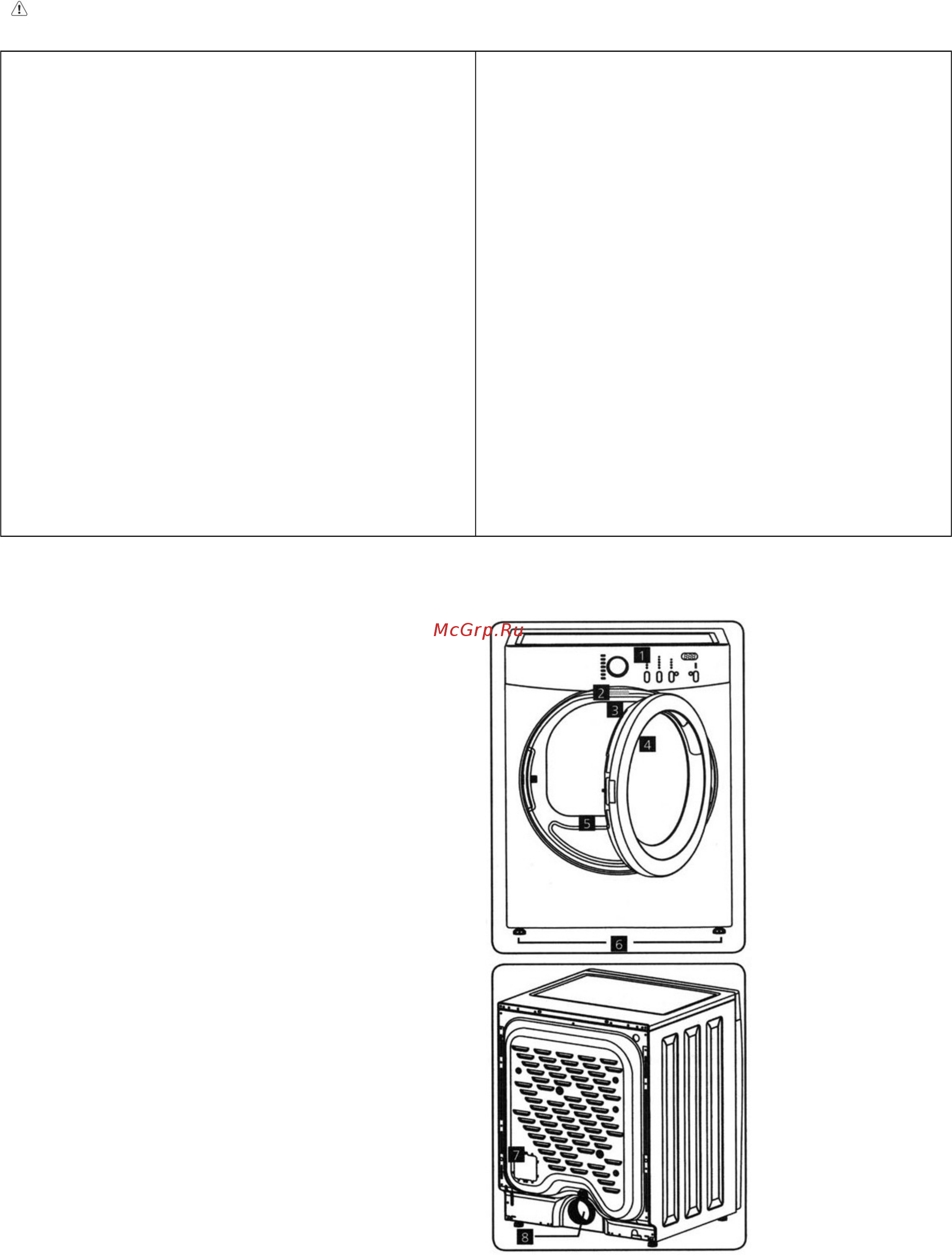 White-Westinghouse MDE675NZHS [4/20] Использование