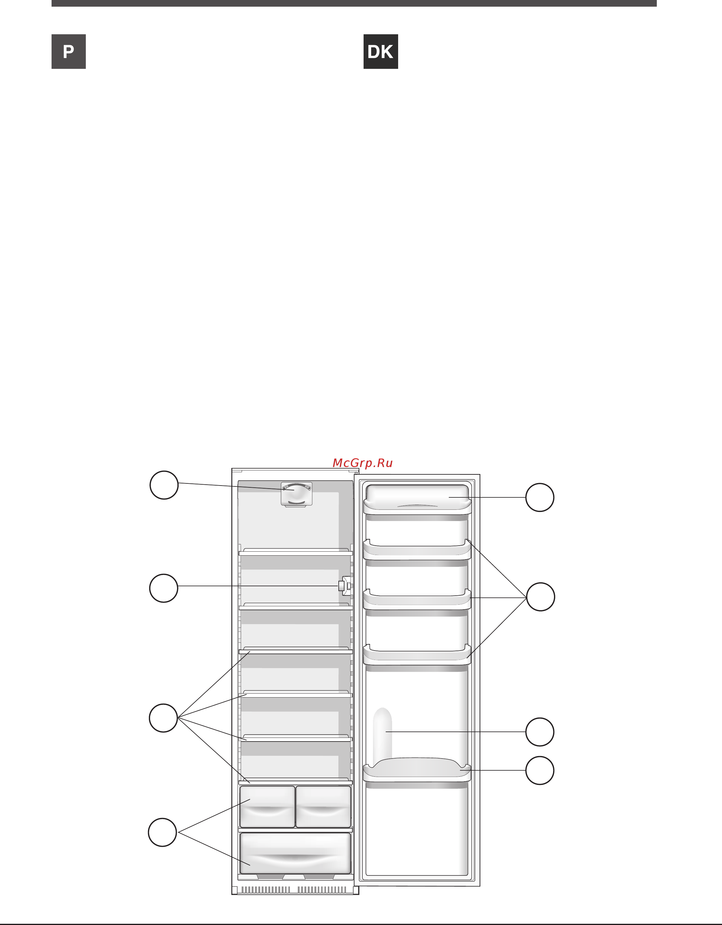 Smeg FR320P [11/16] Beskrivelse af apparatet