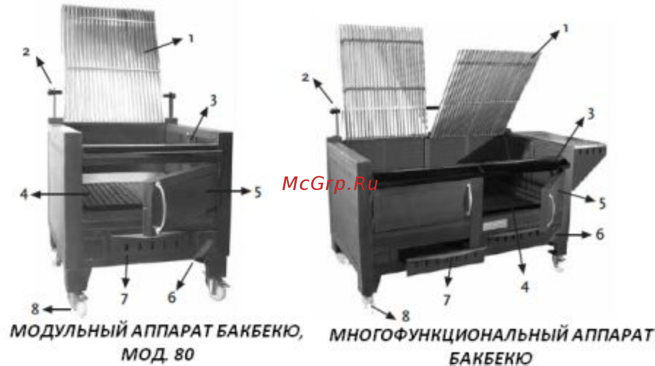 Movilfrit (Pira) BR-45 [2/10] Инструкции