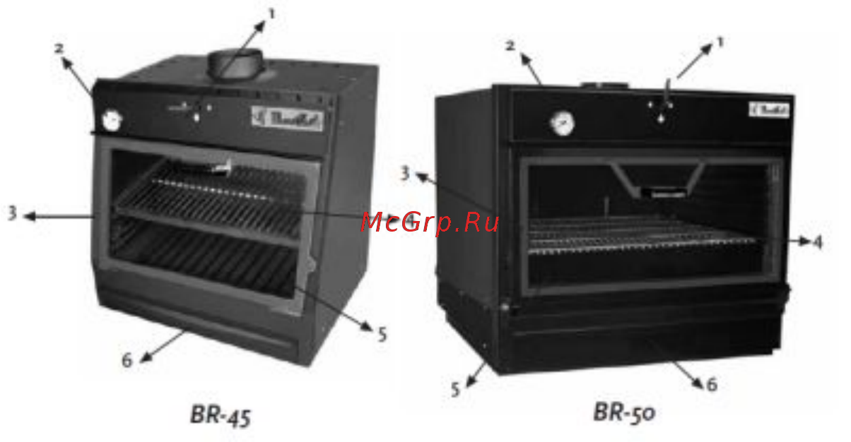 Movilfrit (Pira) BR-50 [5/10] Инструкции