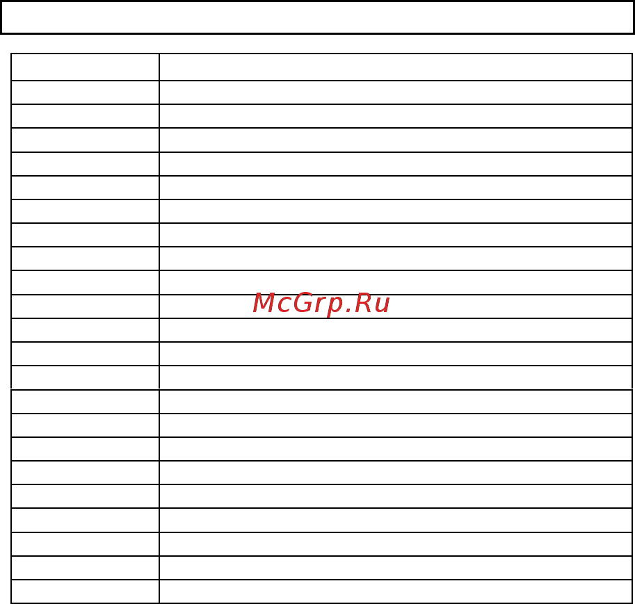 Sagi KIAA (внутренний агрегат) [35/116] Position description