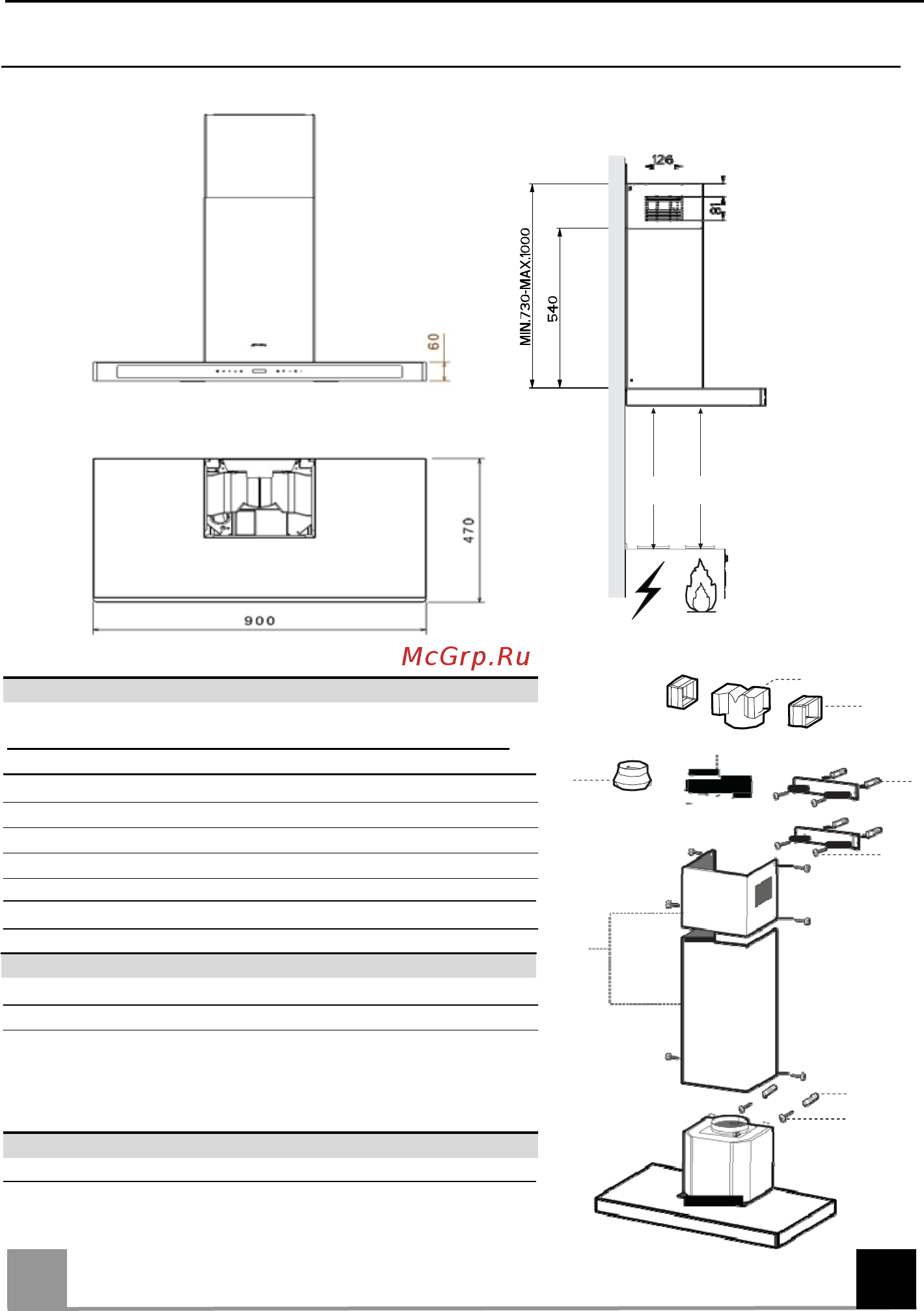 Smeg KSE912BX3 [2/8] Характеристики